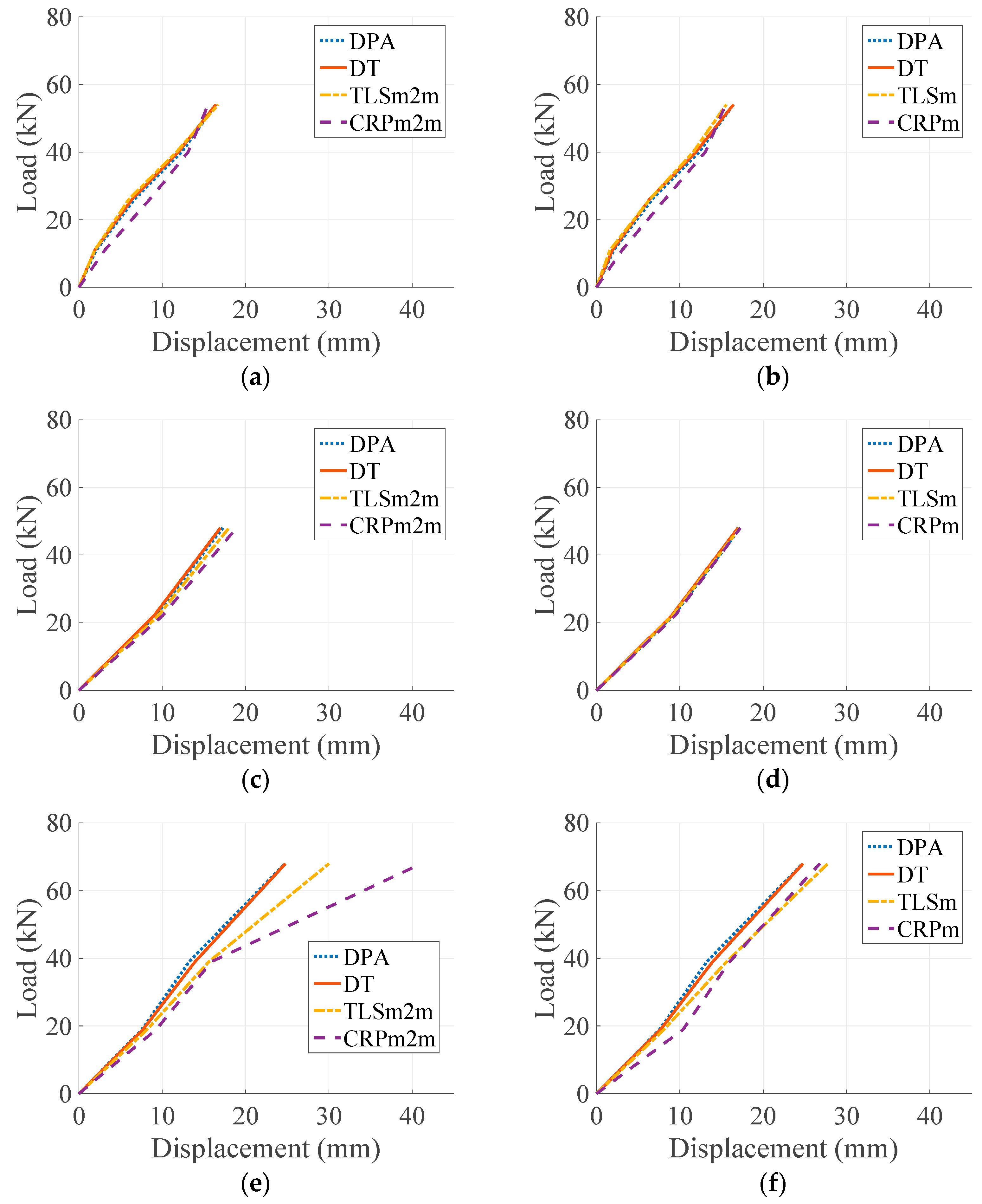 Remotesensing 11 01940 g014