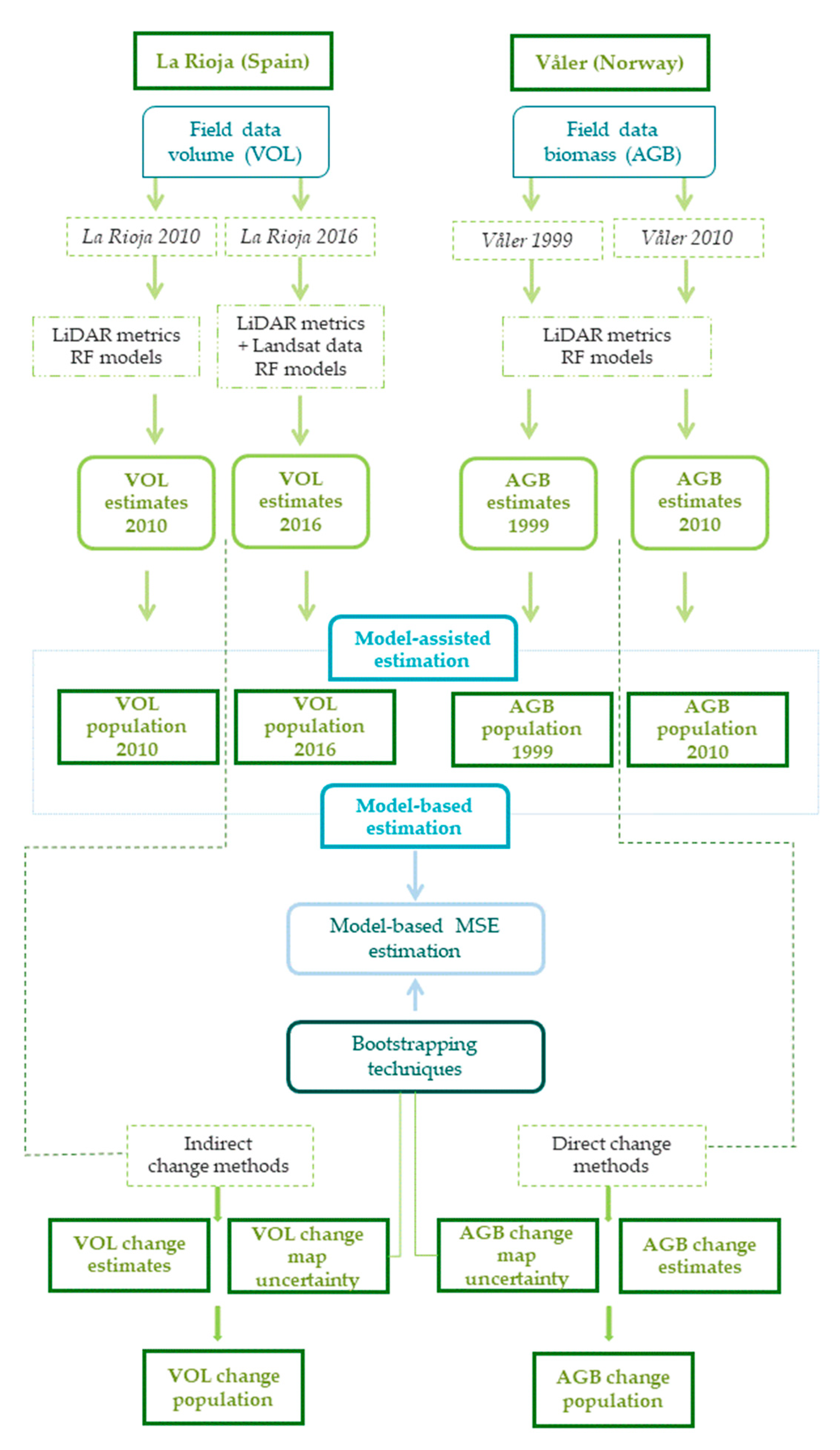 Remotesensing 11 01944 g002