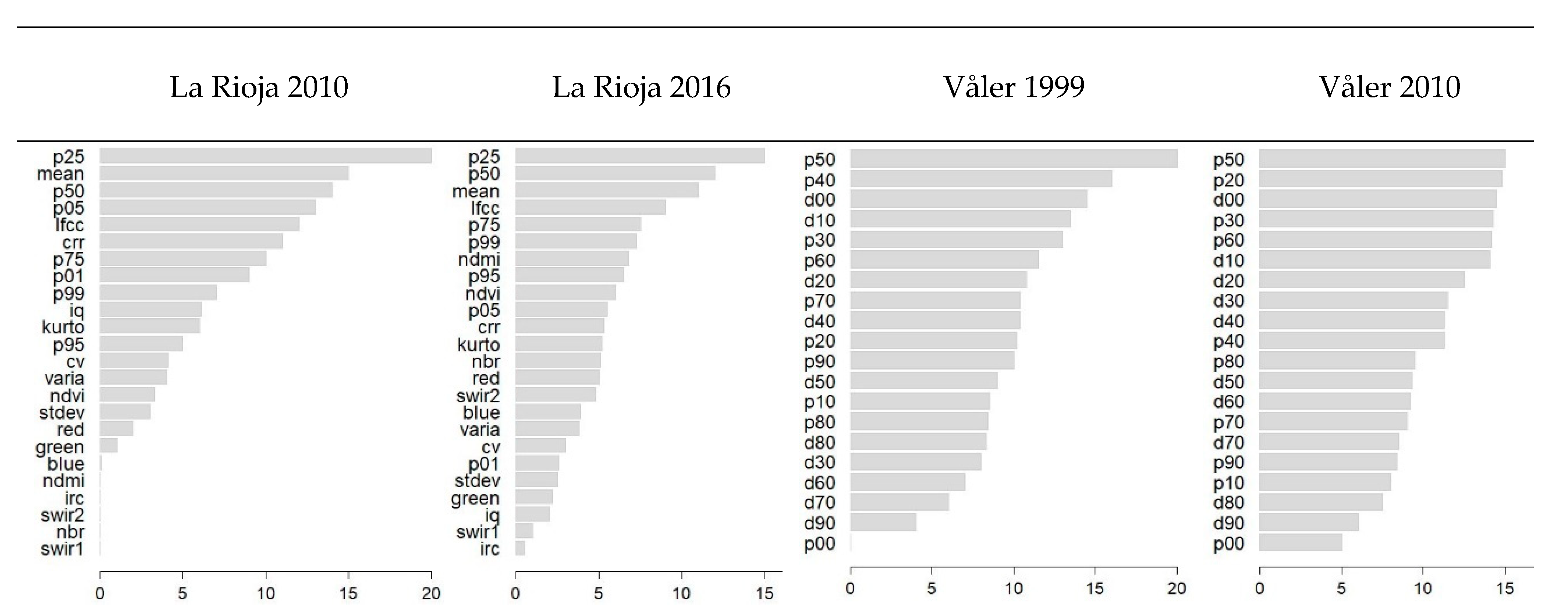 Remotesensing 11 01944 g003