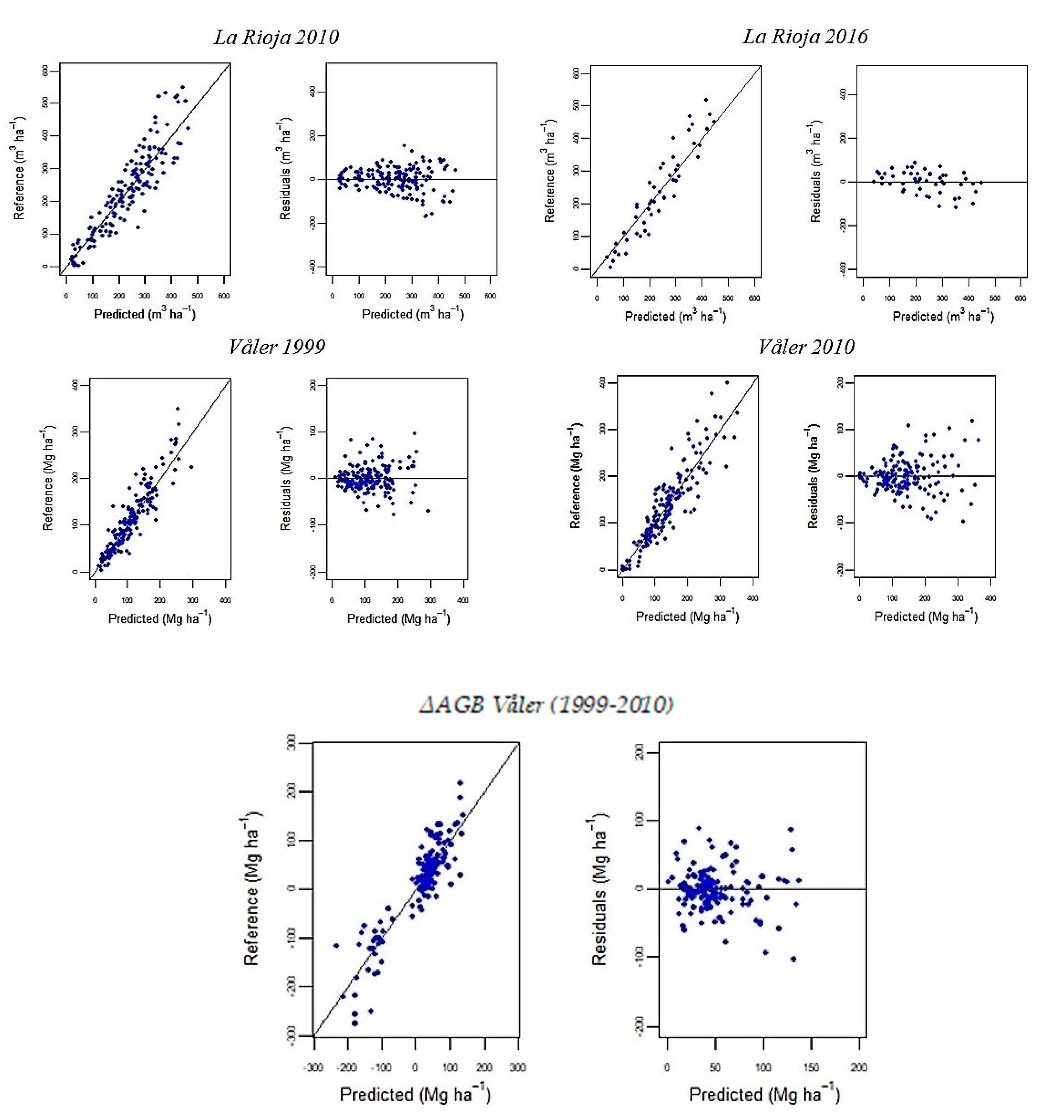 Remotesensing 11 01944 g005