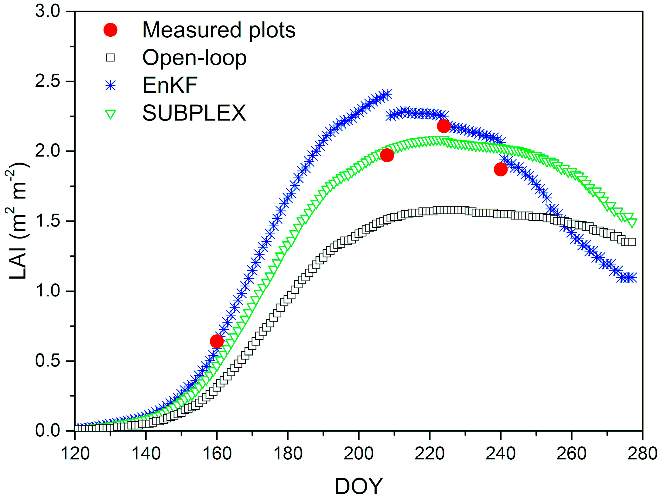Remotesensing 11 01945 g007