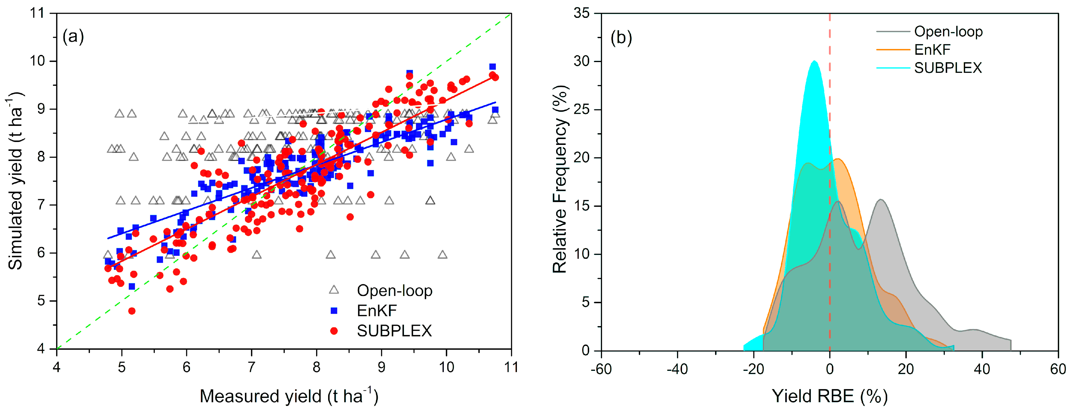 Remotesensing 11 01945 g010
