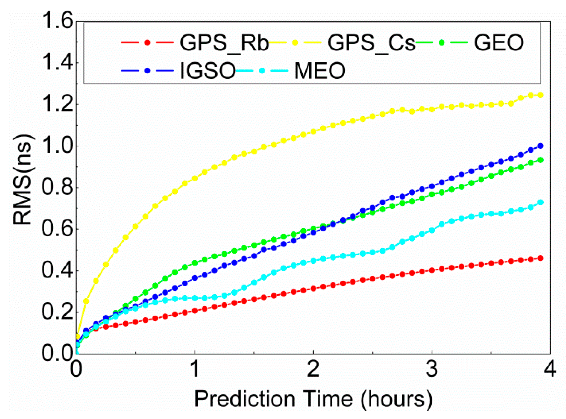 Remotesensing 11 01949 g001
