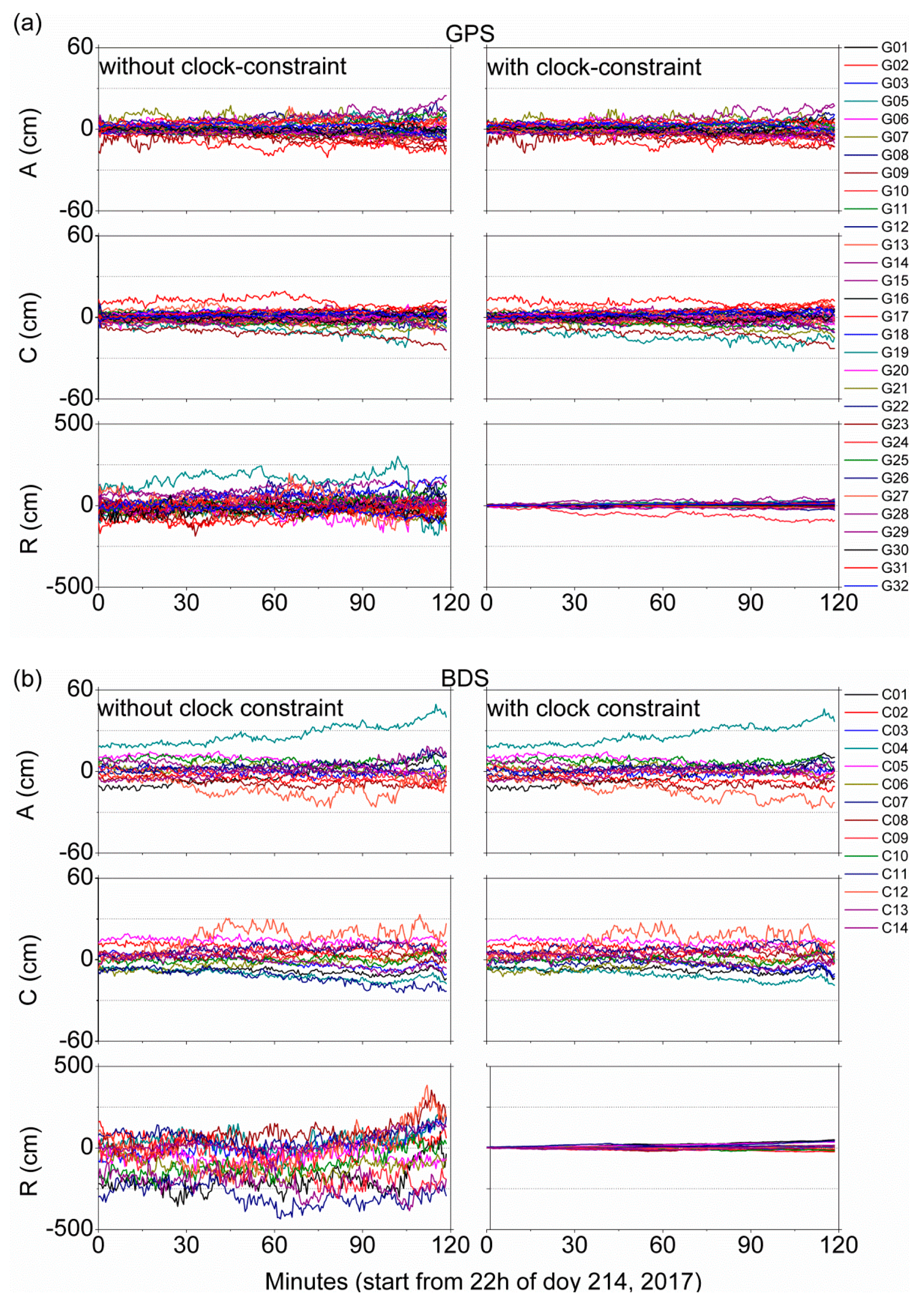 Remotesensing 11 01949 g005