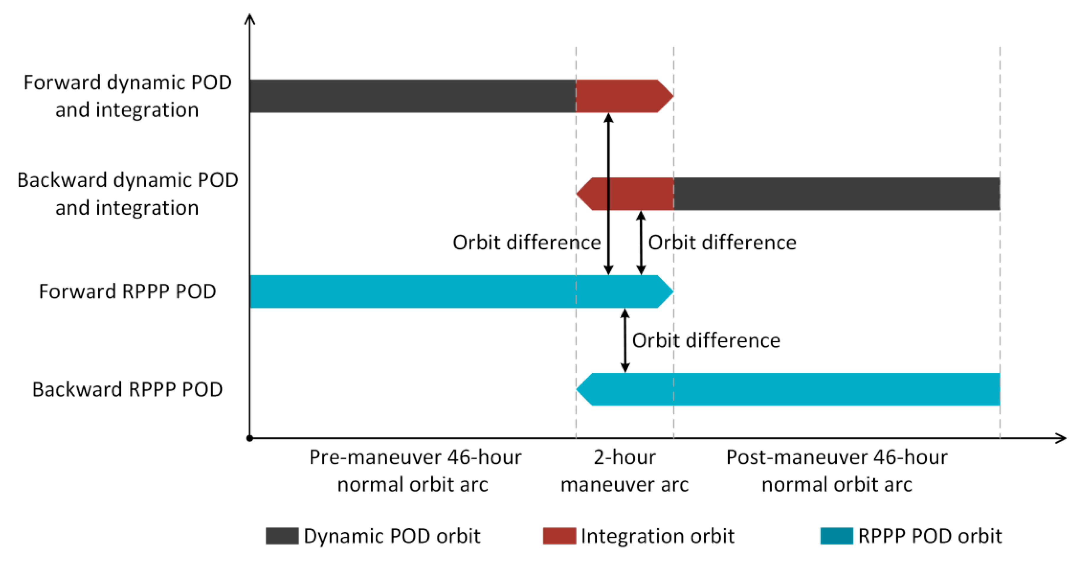 Remotesensing 11 01949 g006