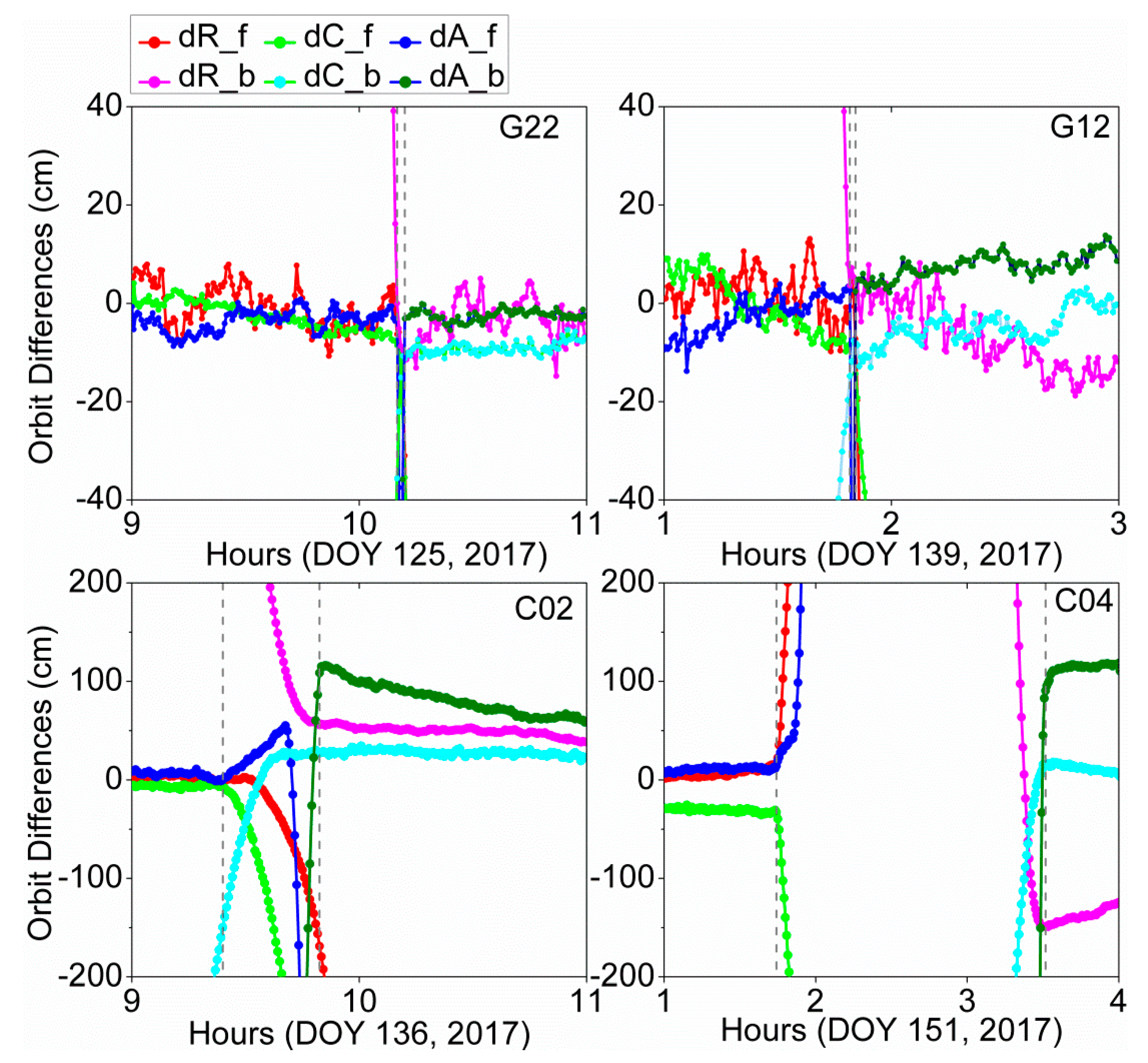 Remotesensing 11 01949 g007