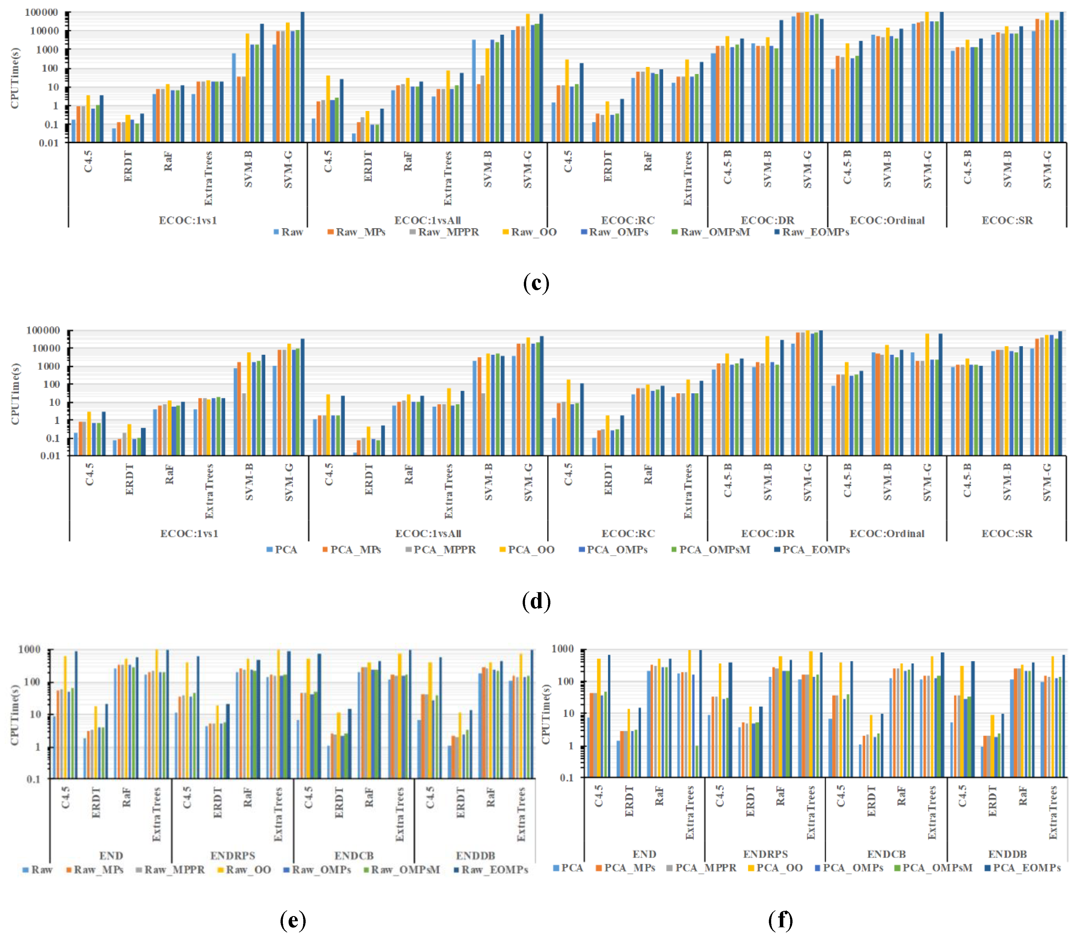 Remotesensing 11 01953 g008b Remotesensing 11 01953 g008b