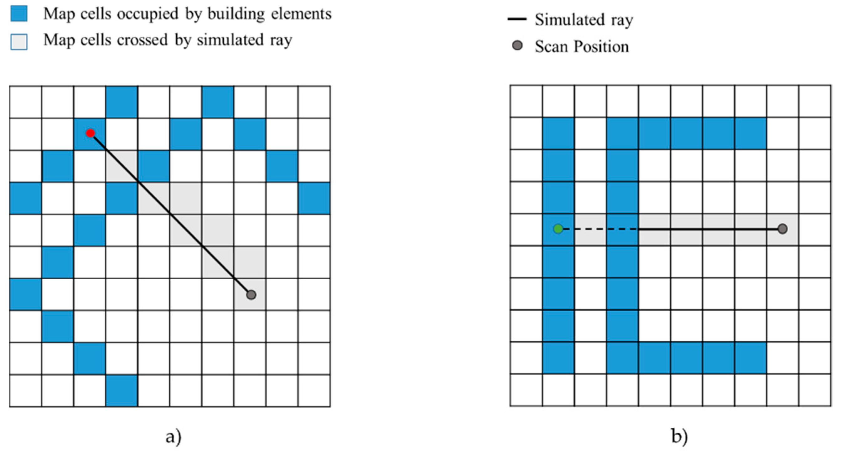 Remotesensing 11 01963 g008