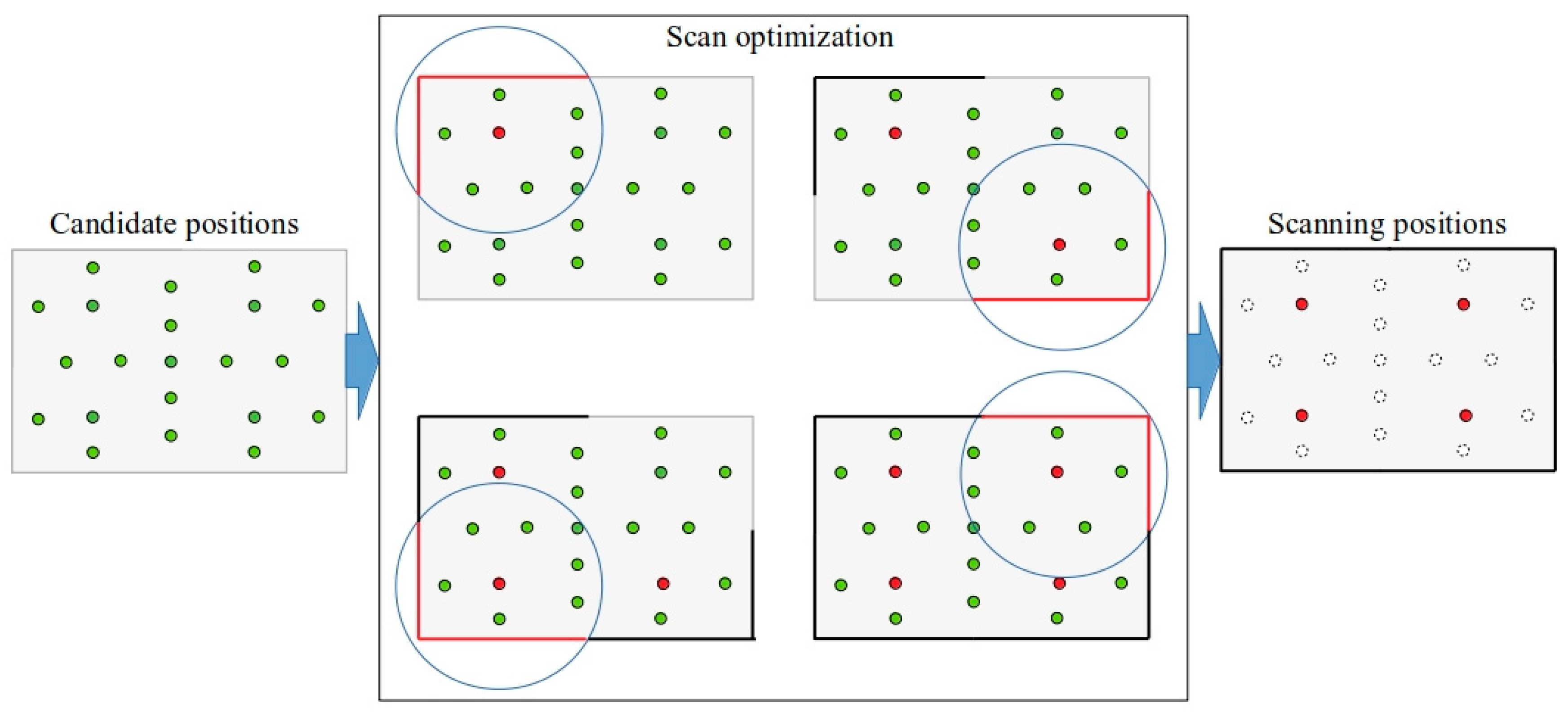 Remotesensing 11 01963 g009