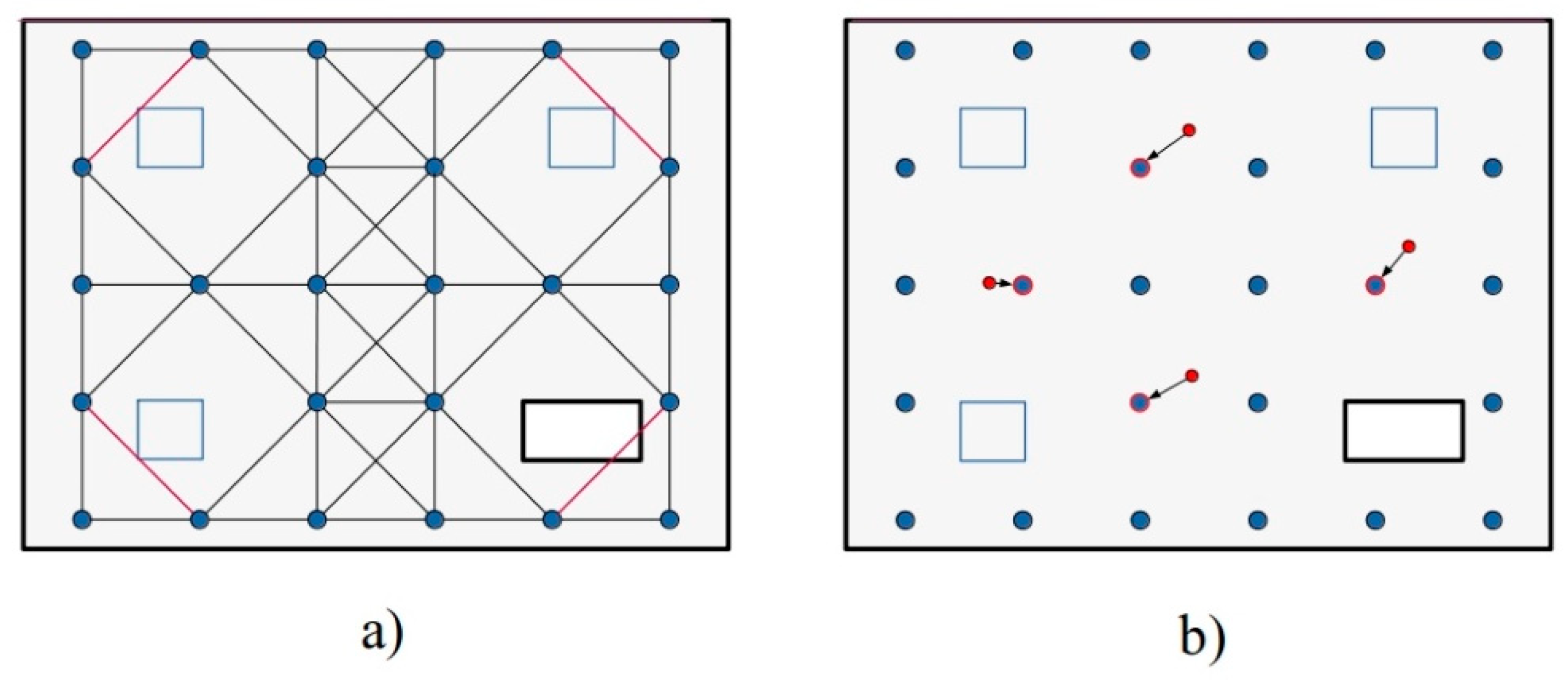 Remotesensing 11 01963 g010