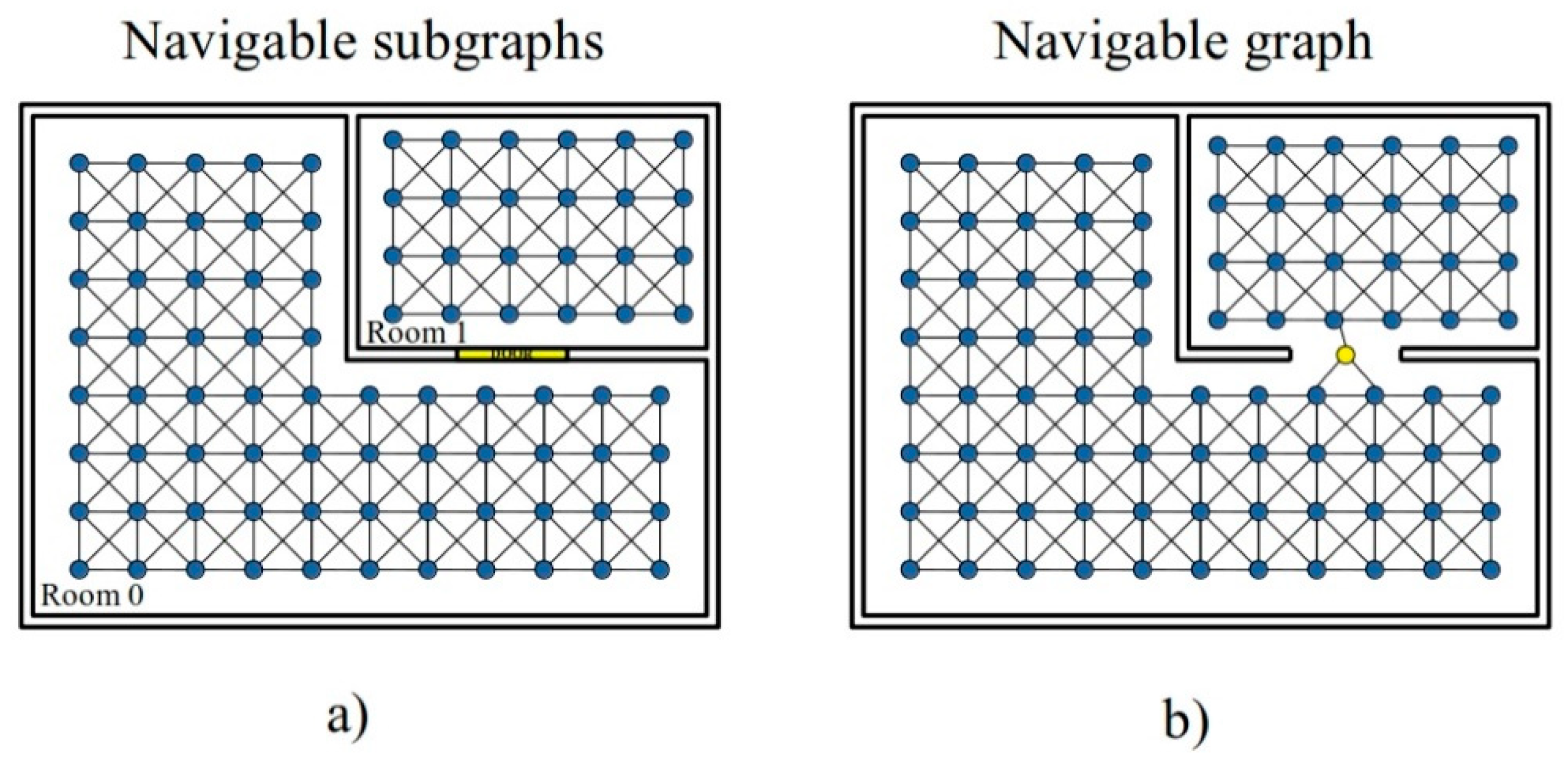 Remotesensing 11 01963 g012