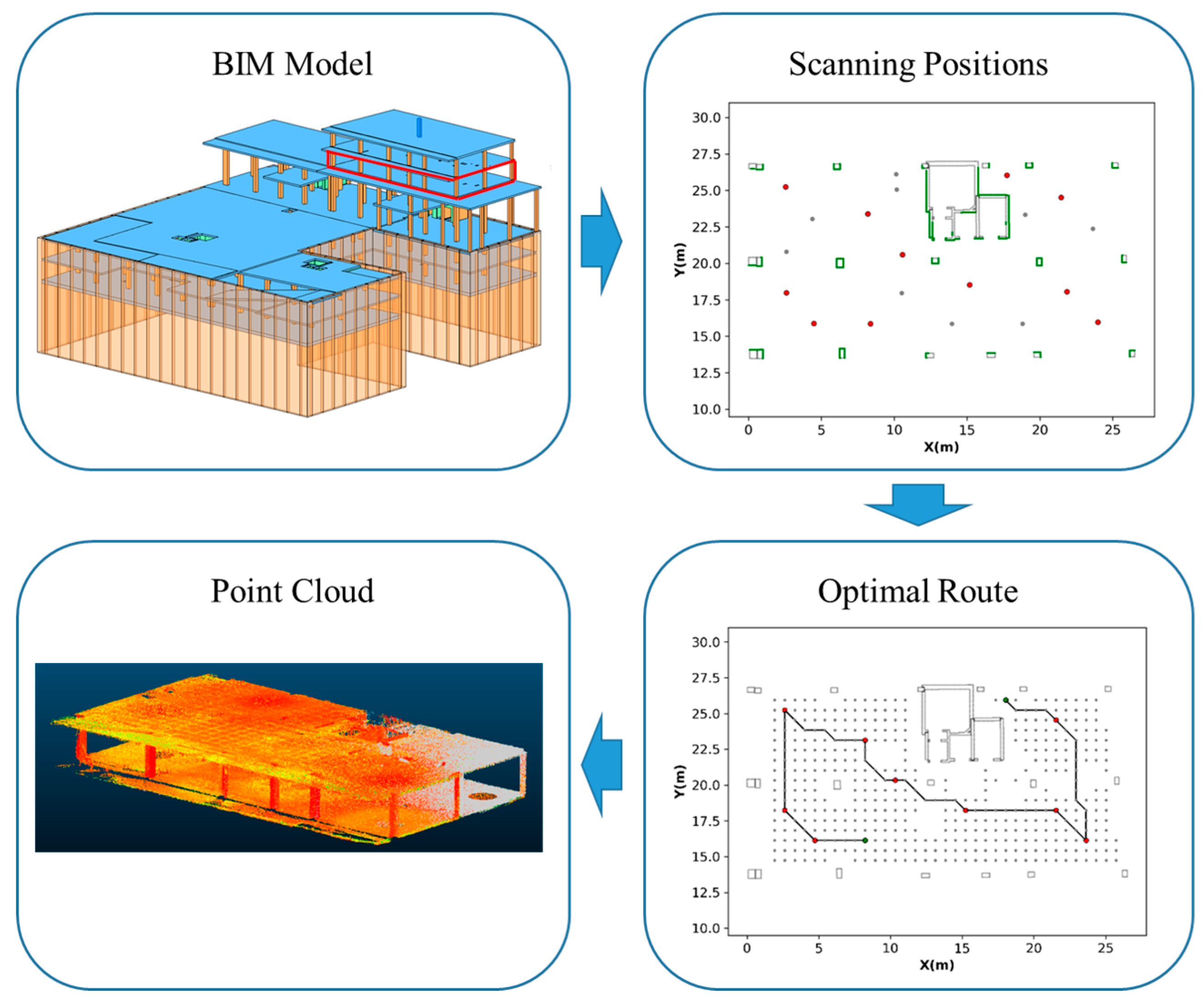 Remotesensing 11 01963 g024