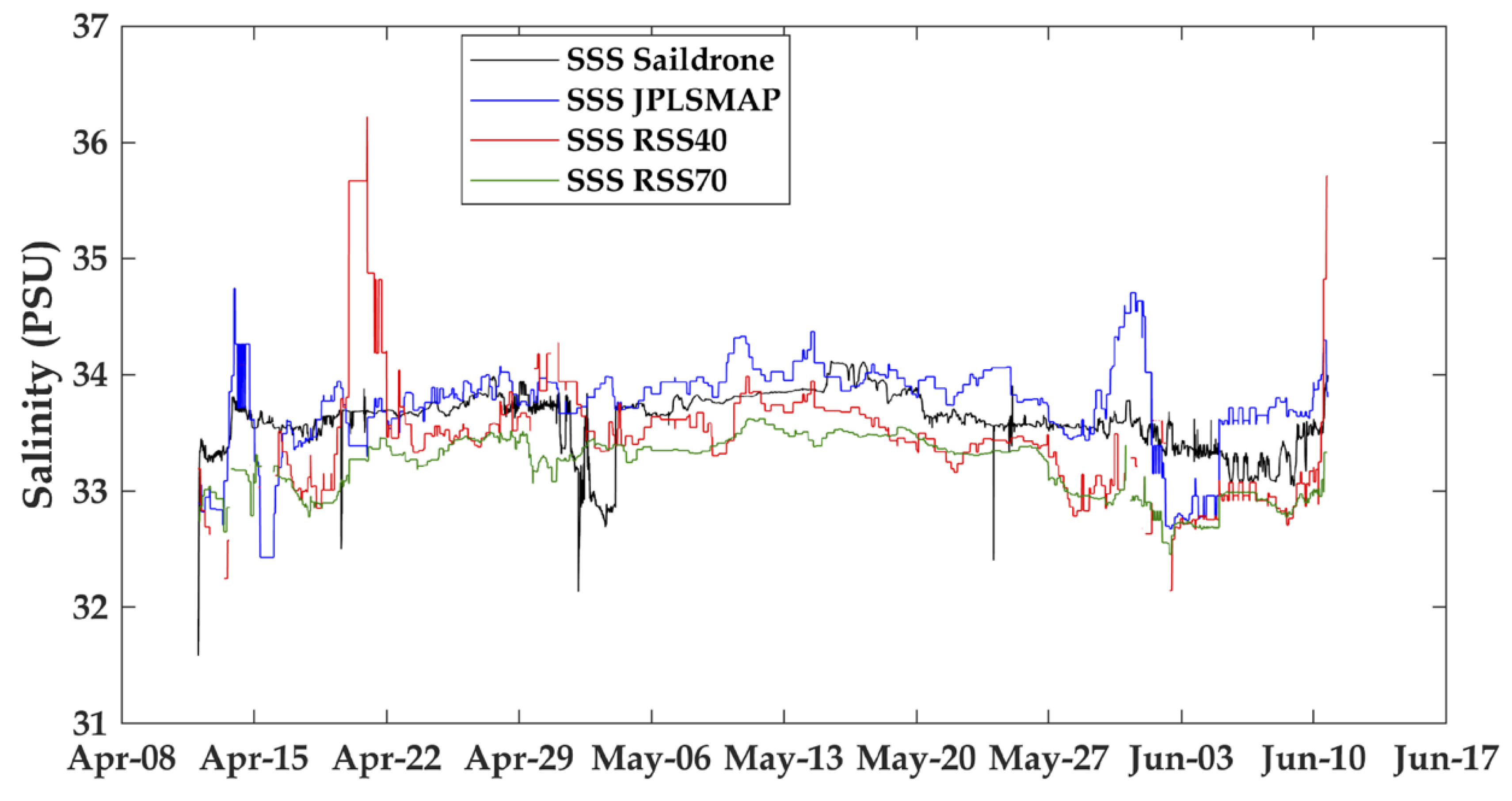 Remotesensing 11 01964 g004