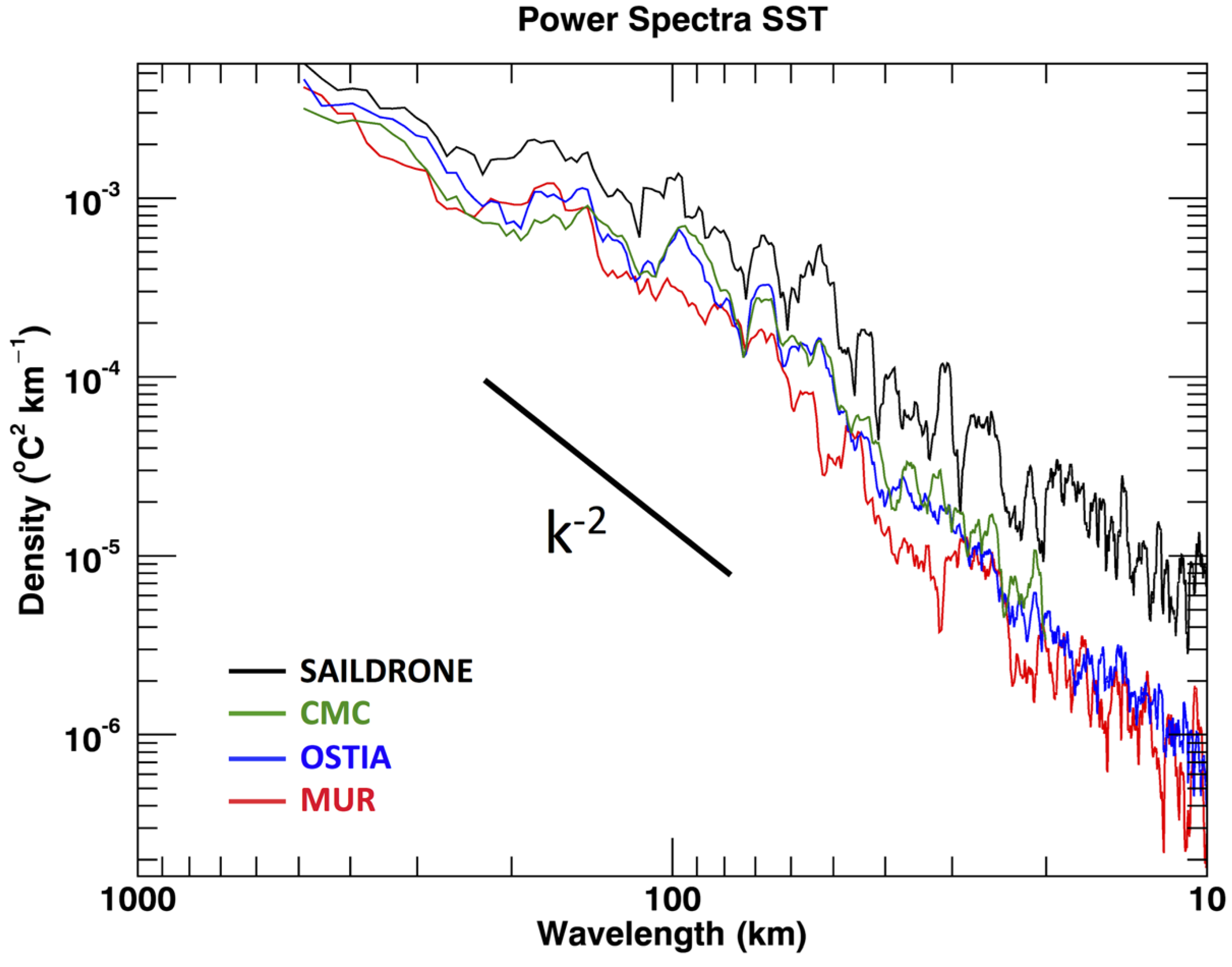 Remotesensing 11 01964 g007