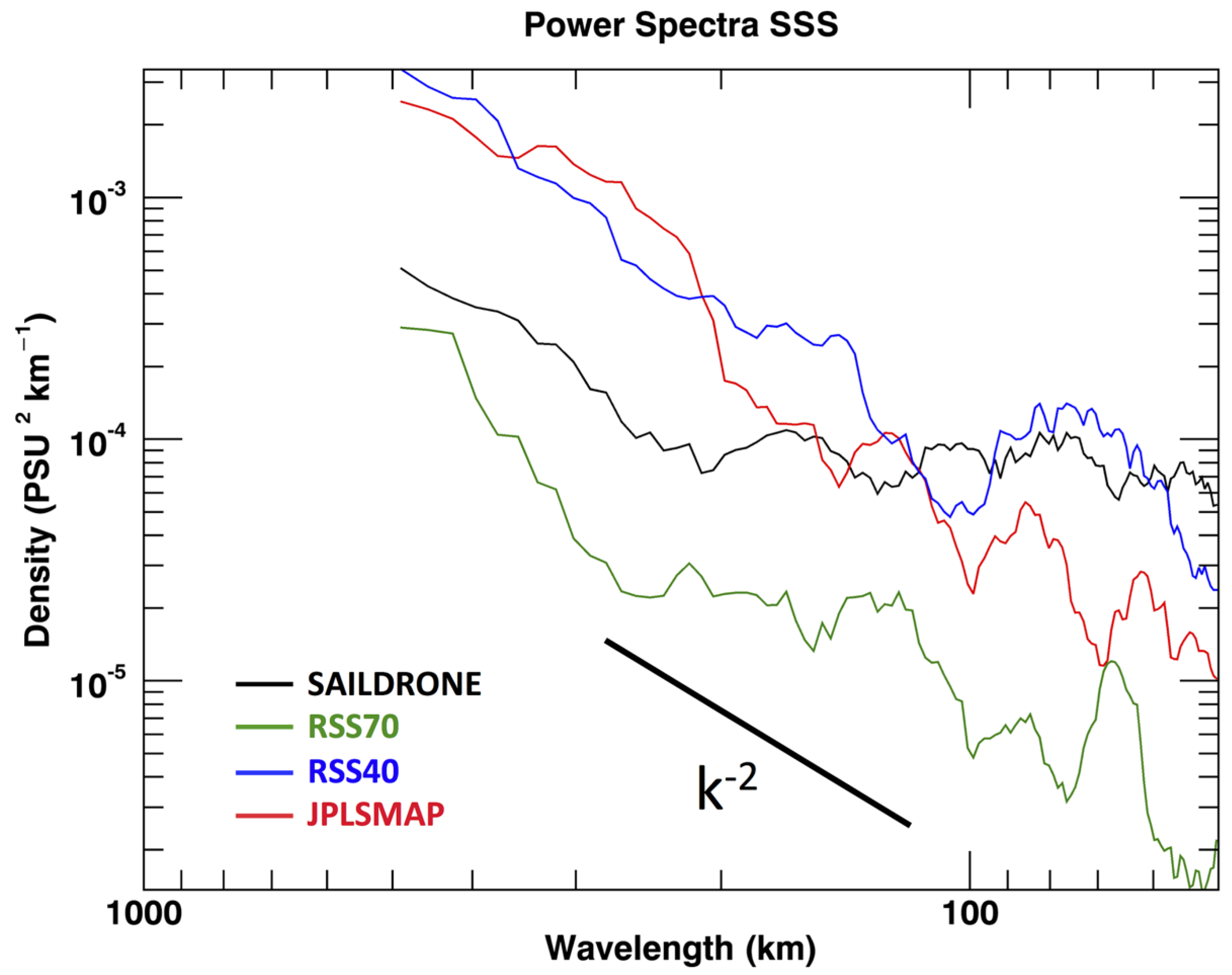 Remotesensing 11 01964 g008