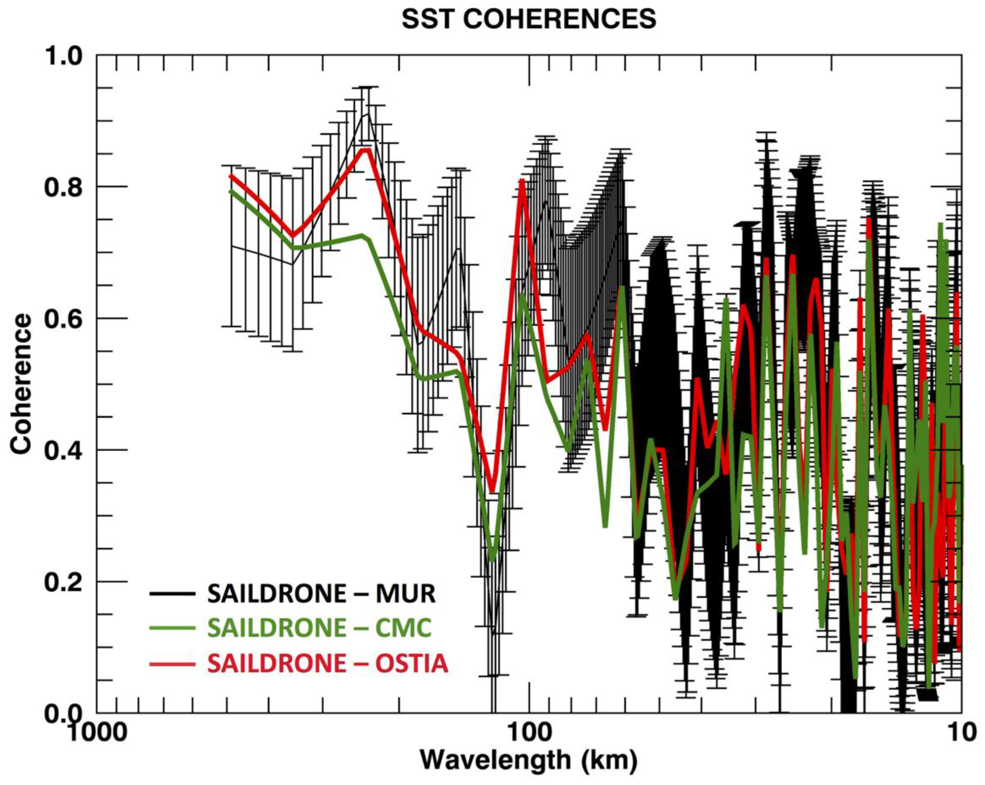 Remotesensing 11 01964 g009