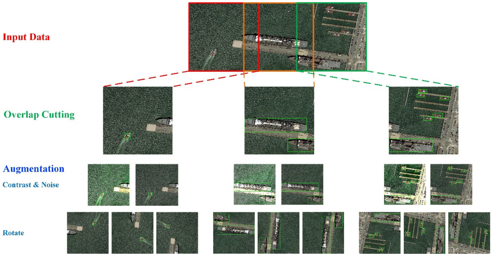 Remotesensing 11 01965 g002 Remotesensing 11 01965 g002