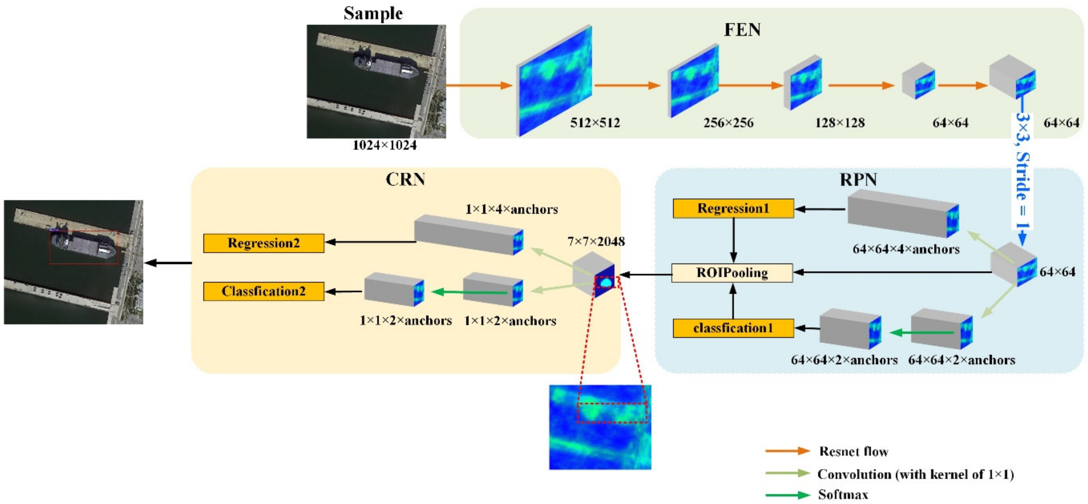 Remotesensing 11 01965 g004 Remotesensing 11 01965 g004
