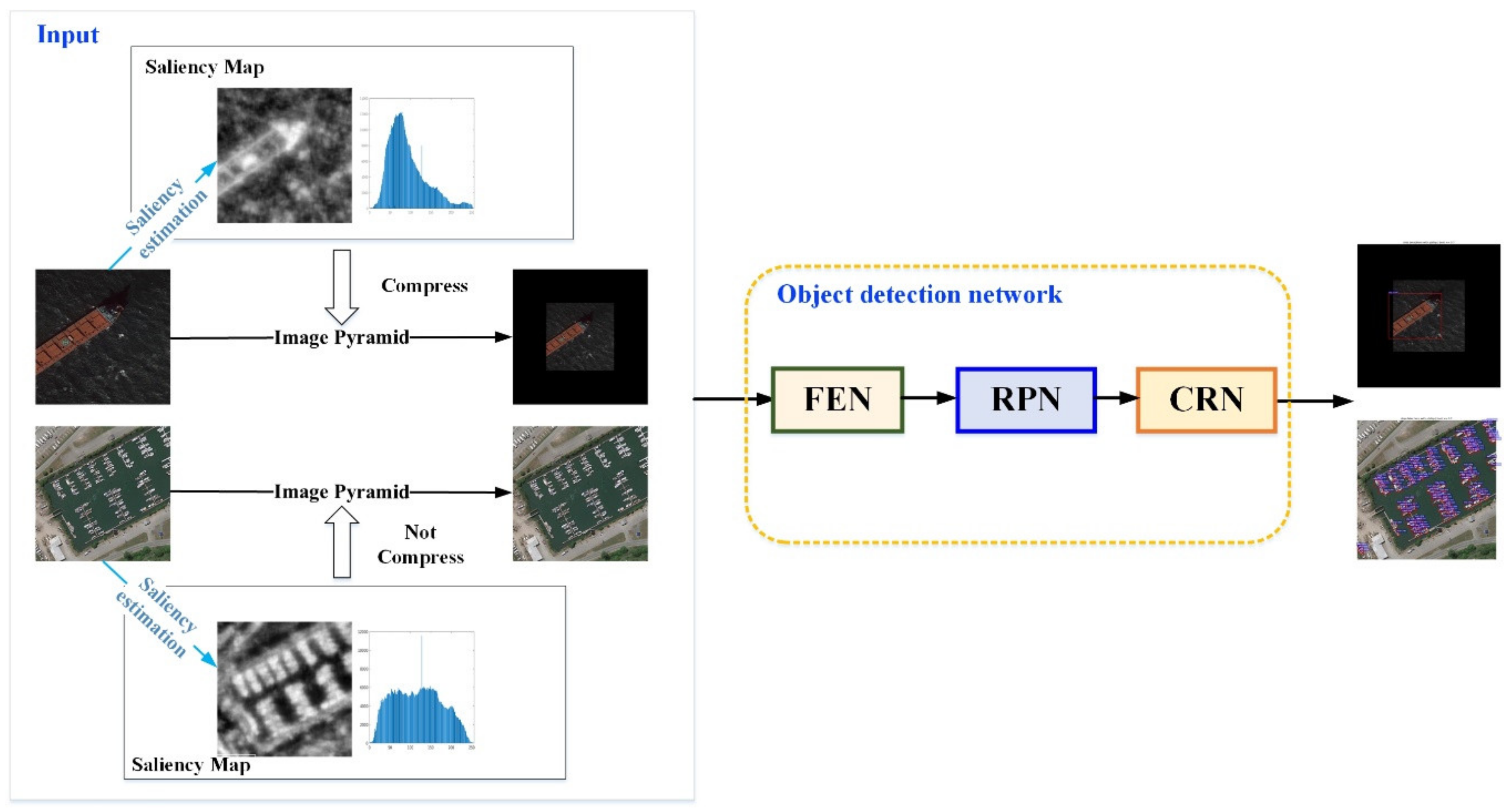 Remotesensing 11 01965 g008 Remotesensing 11 01965 g008