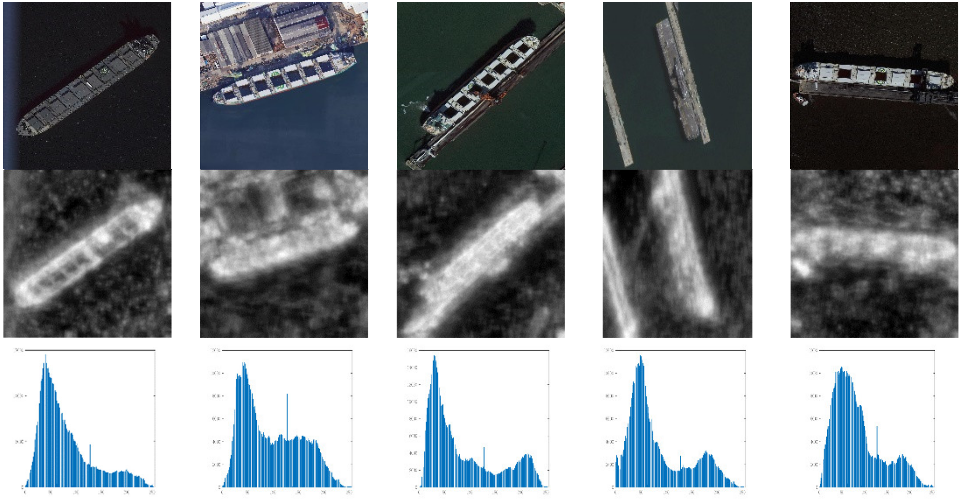 Remotesensing 11 01965 g018a Remotesensing 11 01965 g018a