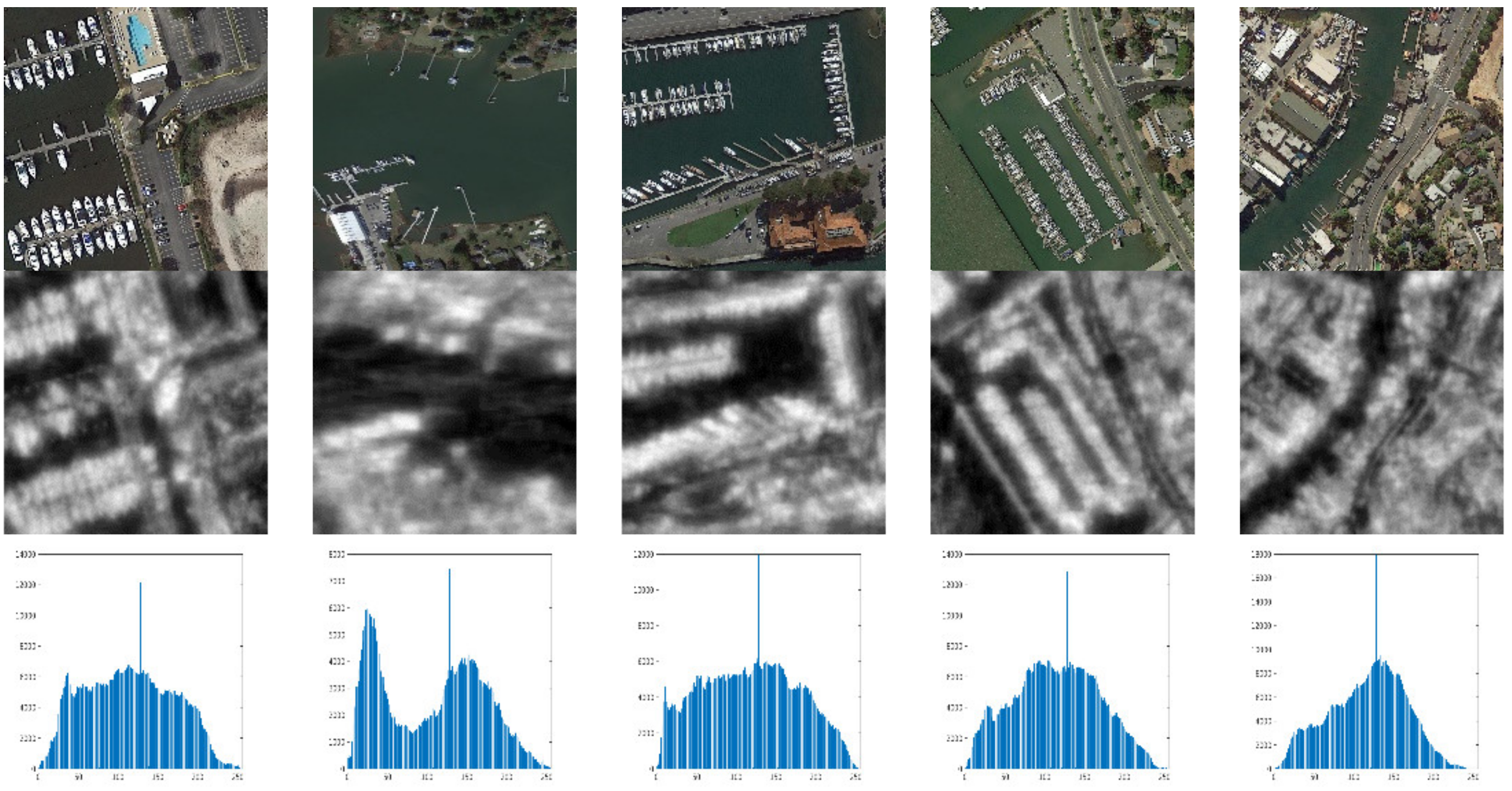 Remotesensing 11 01965 g018b Remotesensing 11 01965 g018b