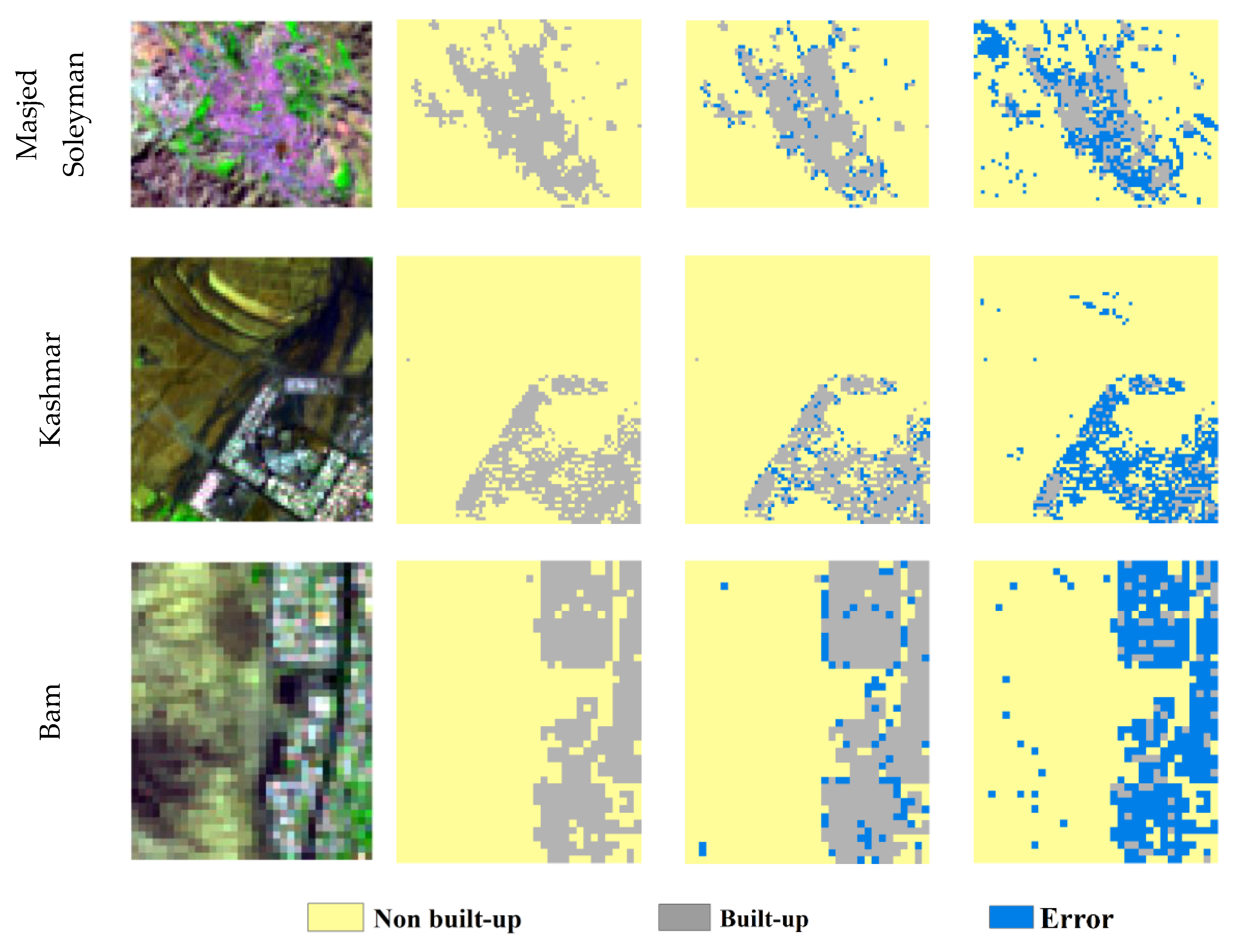 Remotesensing 11 01966 g002b