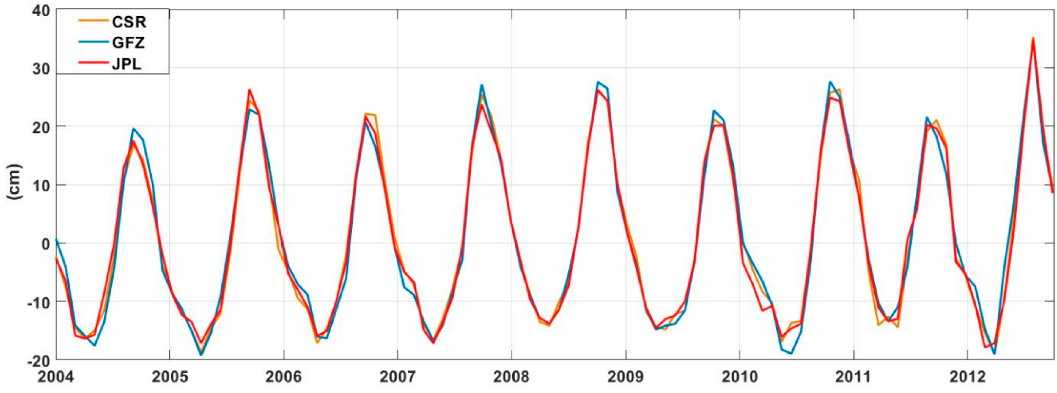 Remotesensing 11 01970 g004