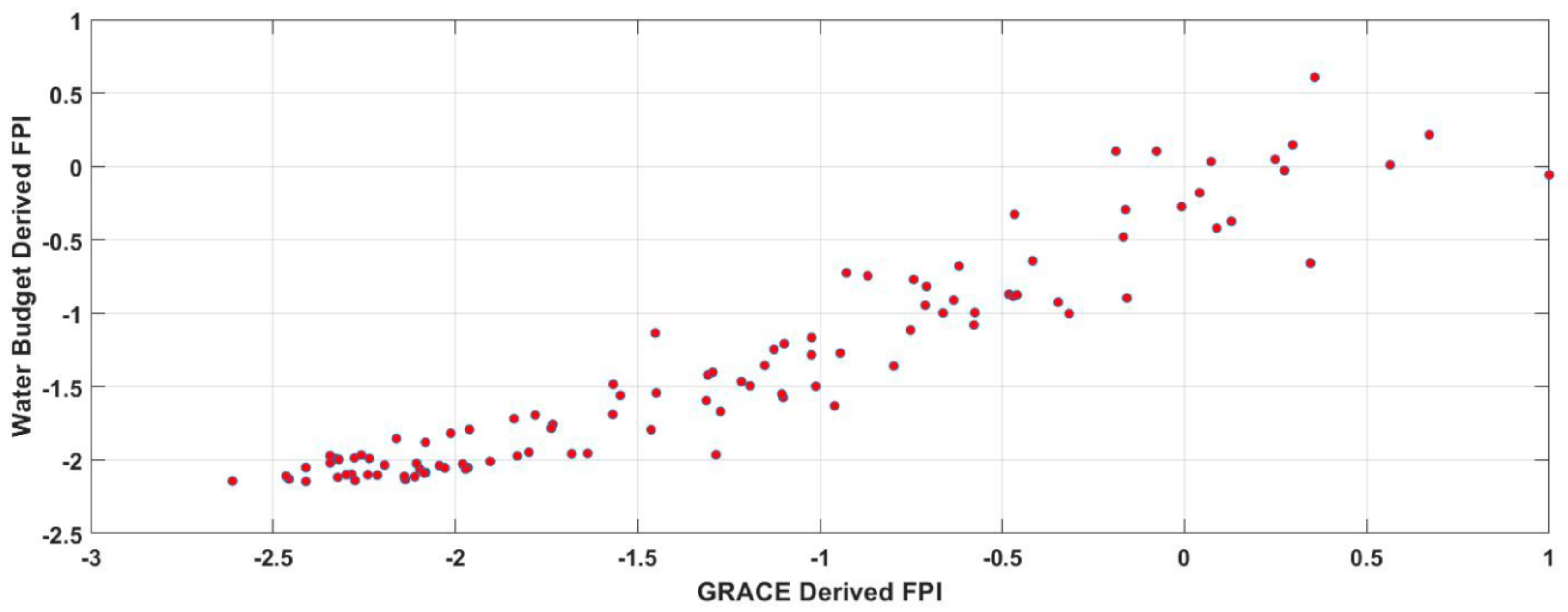Remotesensing 11 01970 g011