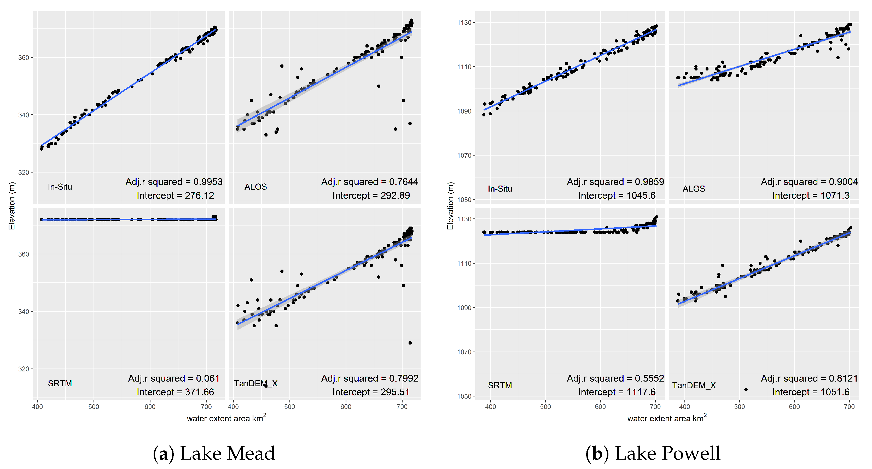 Remotesensing 11 01974 g004 Remotesensing 11 01974 g004