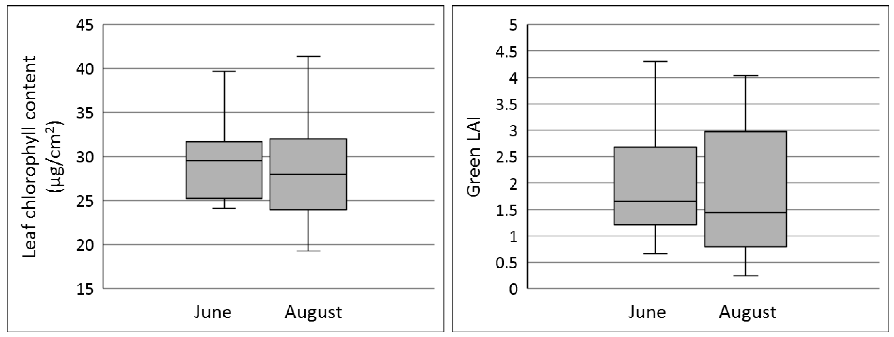 Remotesensing 11 01979 g003