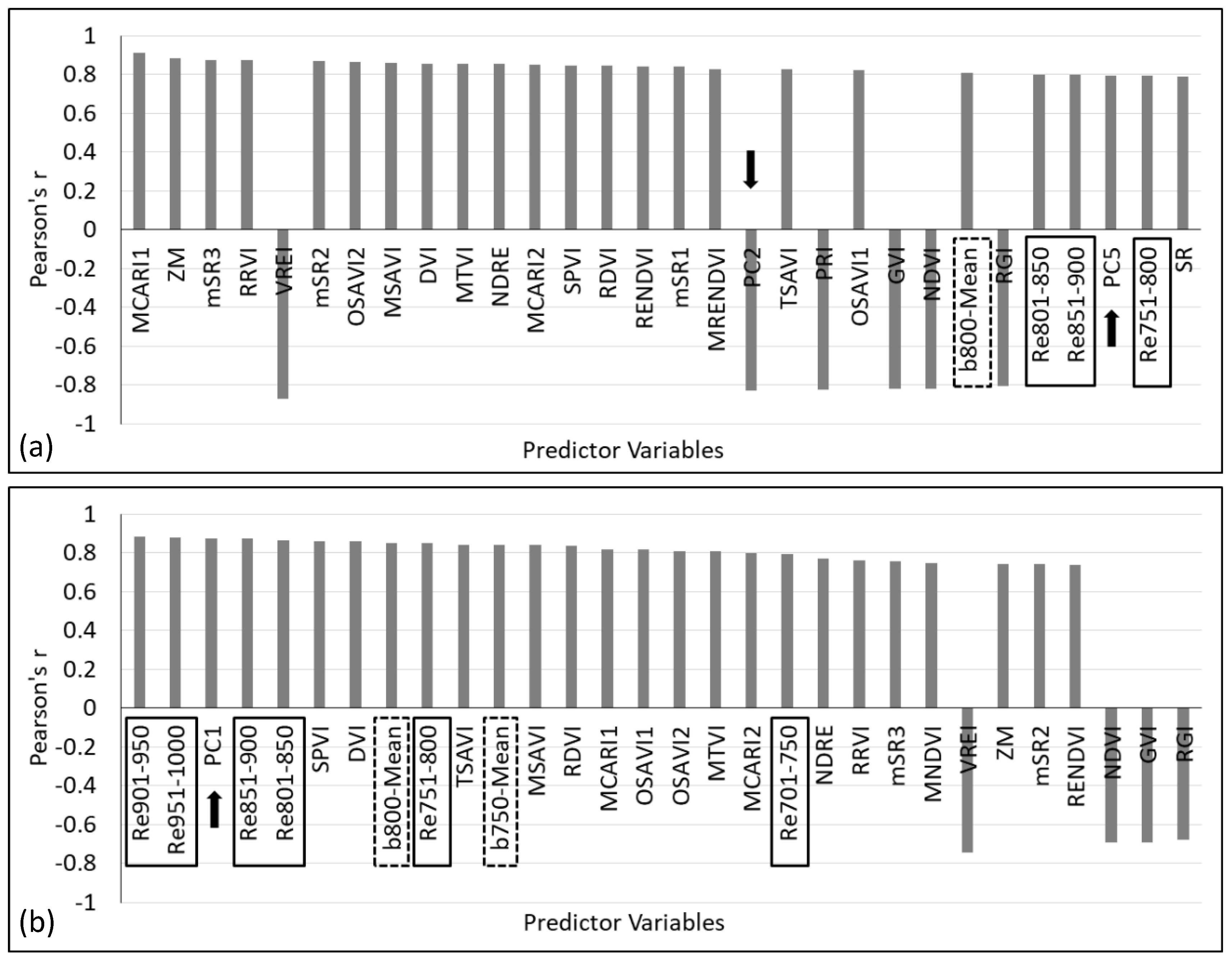 Remotesensing 11 01979 g005