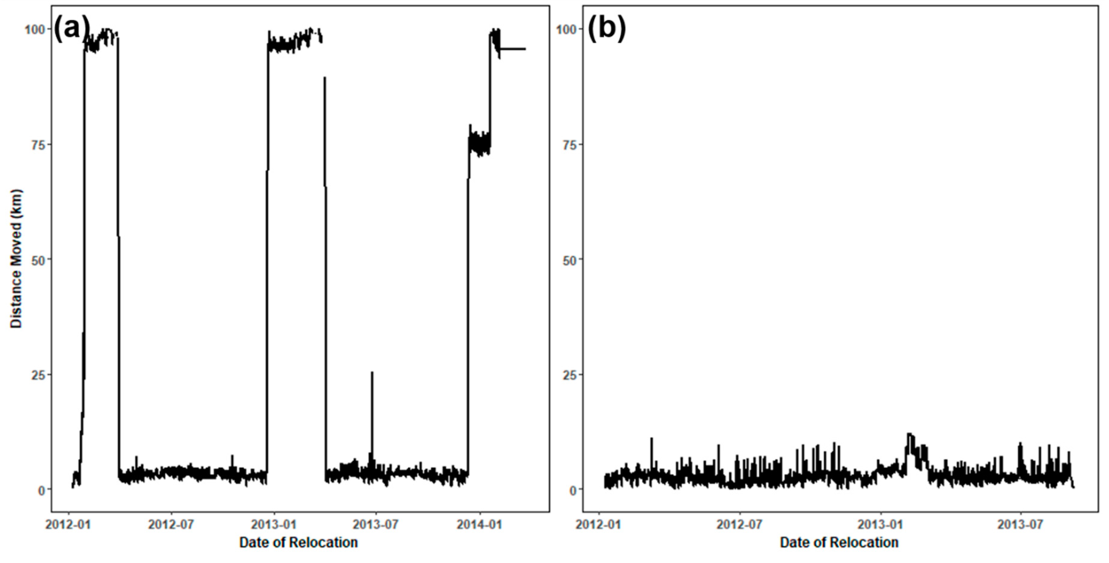 Remotesensing 11 01980 g002 Remotesensing 11 01980 g002