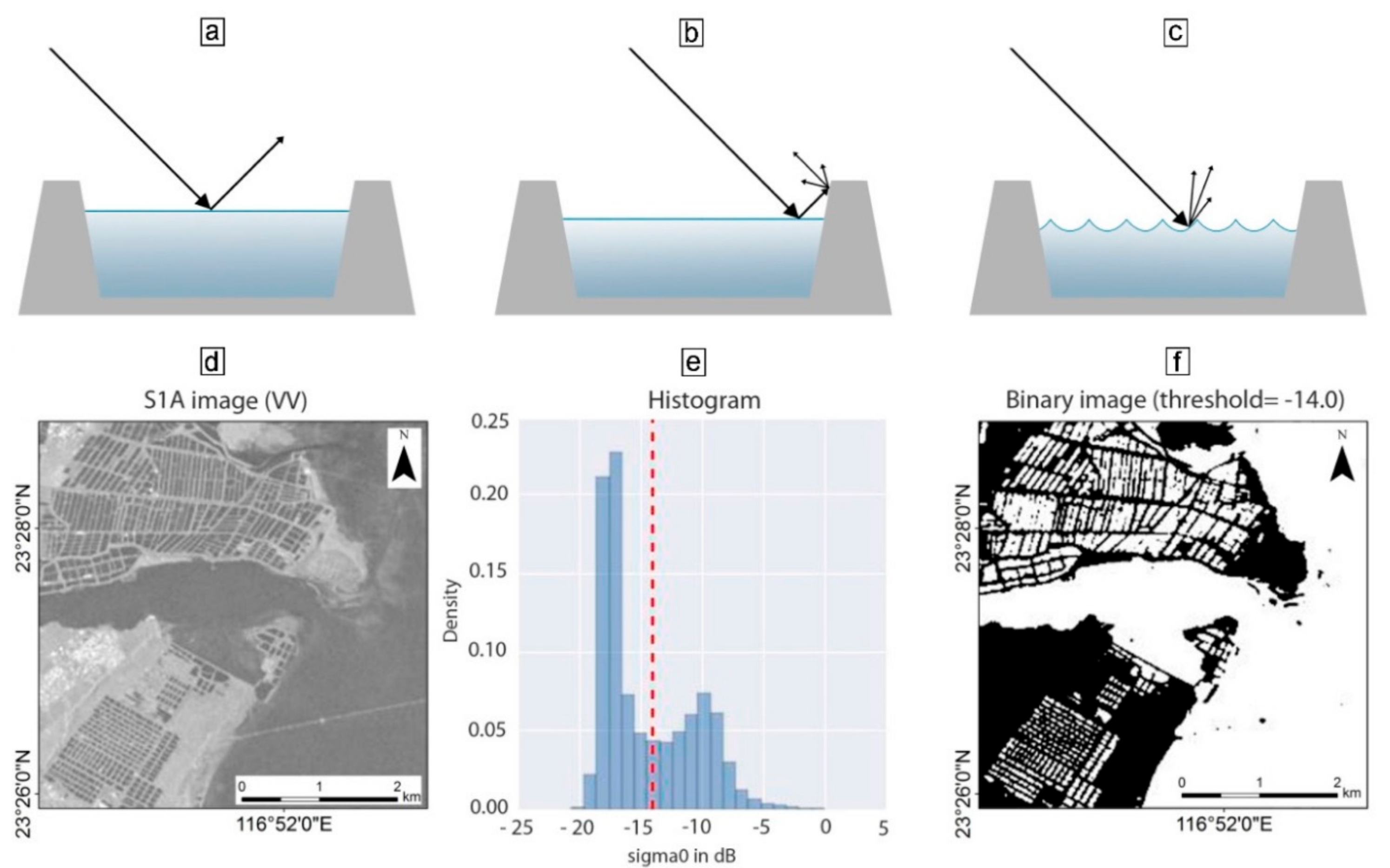 Remotesensing 11 01985 g009