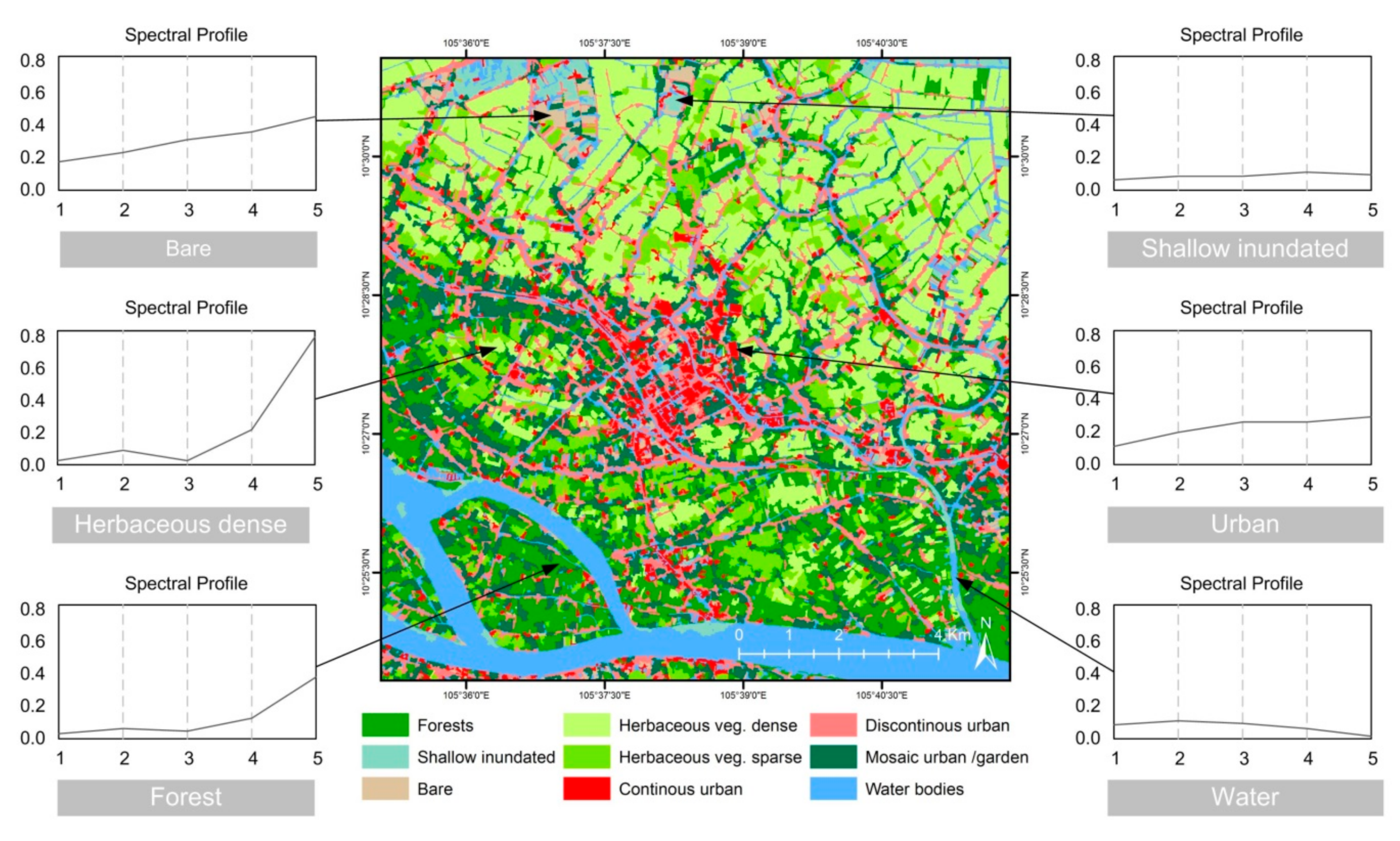 Remotesensing 11 01985 g012