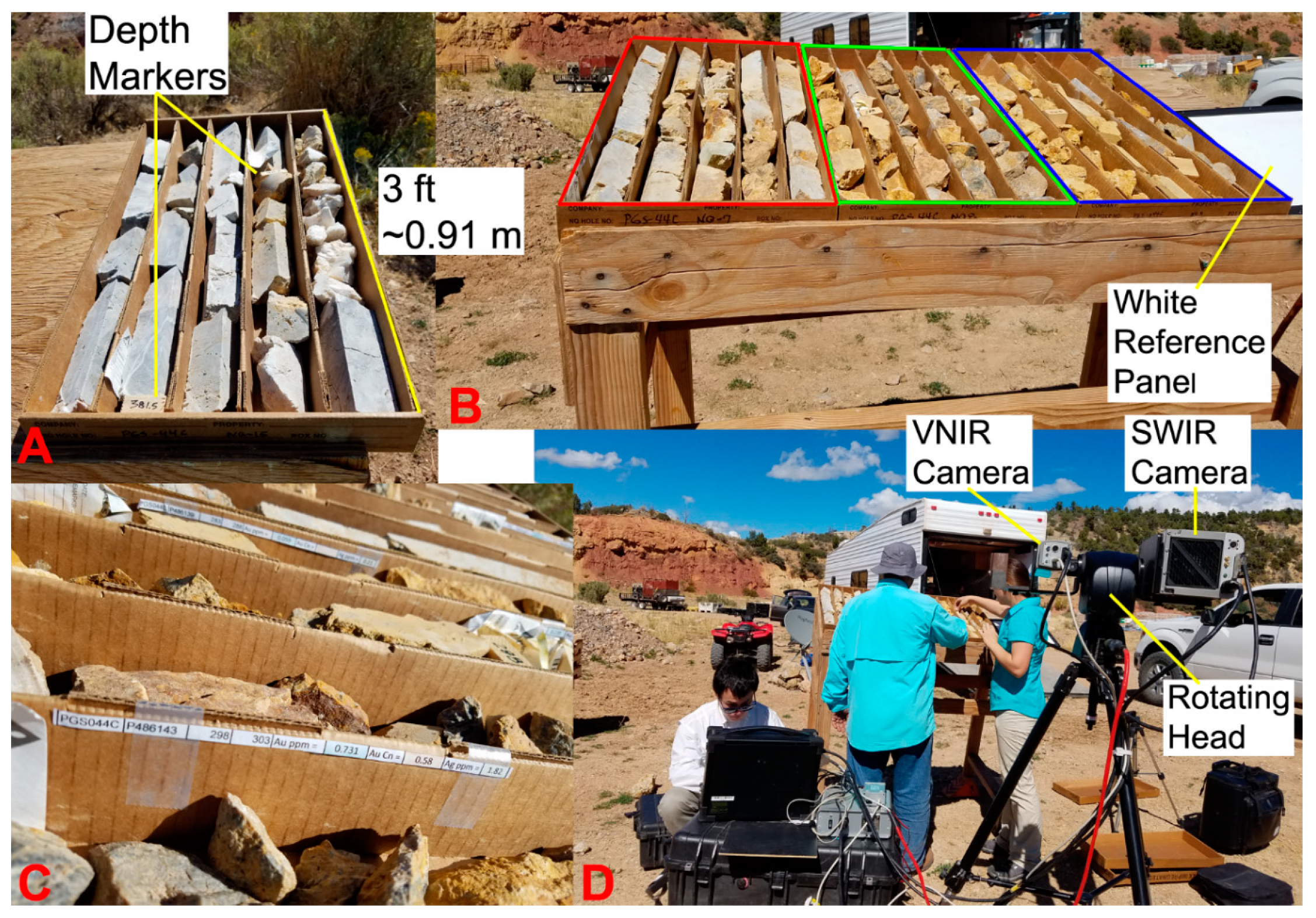 Remotesensing 11 01987 g003
