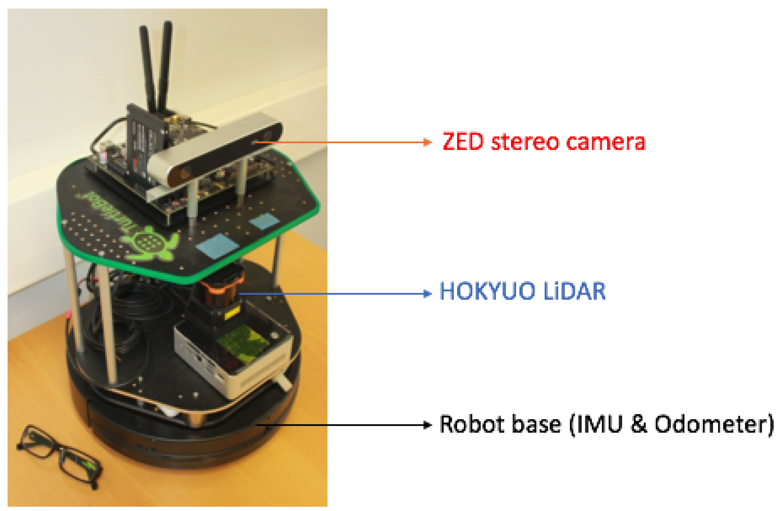 Remotesensing 11 01990 g003 Remotesensing 11 01990 g003