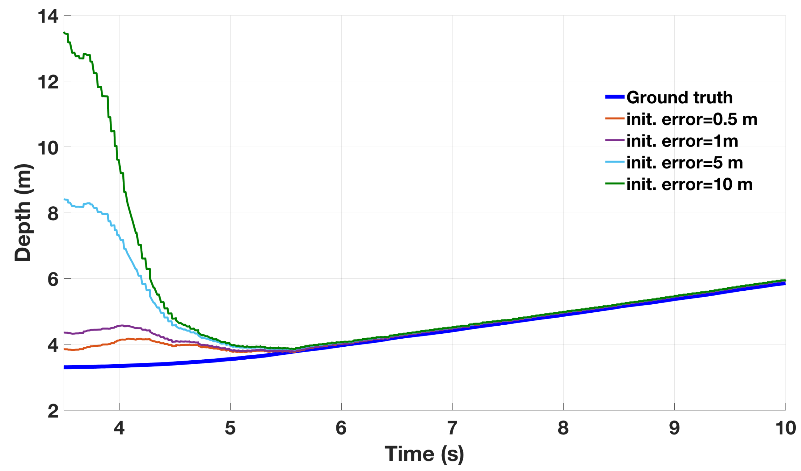 Remotesensing 11 01990 g011 Remotesensing 11 01990 g011