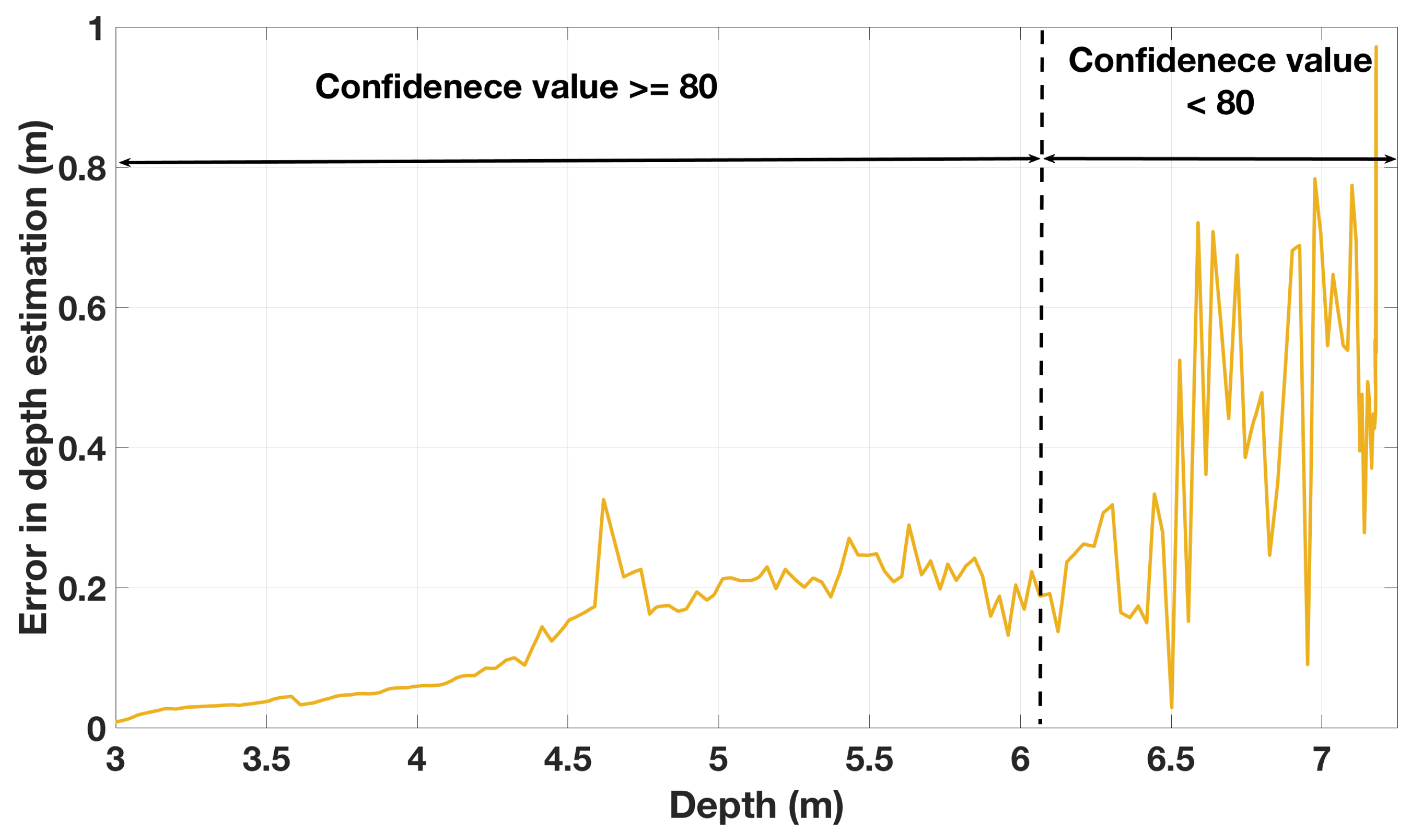 Remotesensing 11 01990 g012 Remotesensing 11 01990 g012