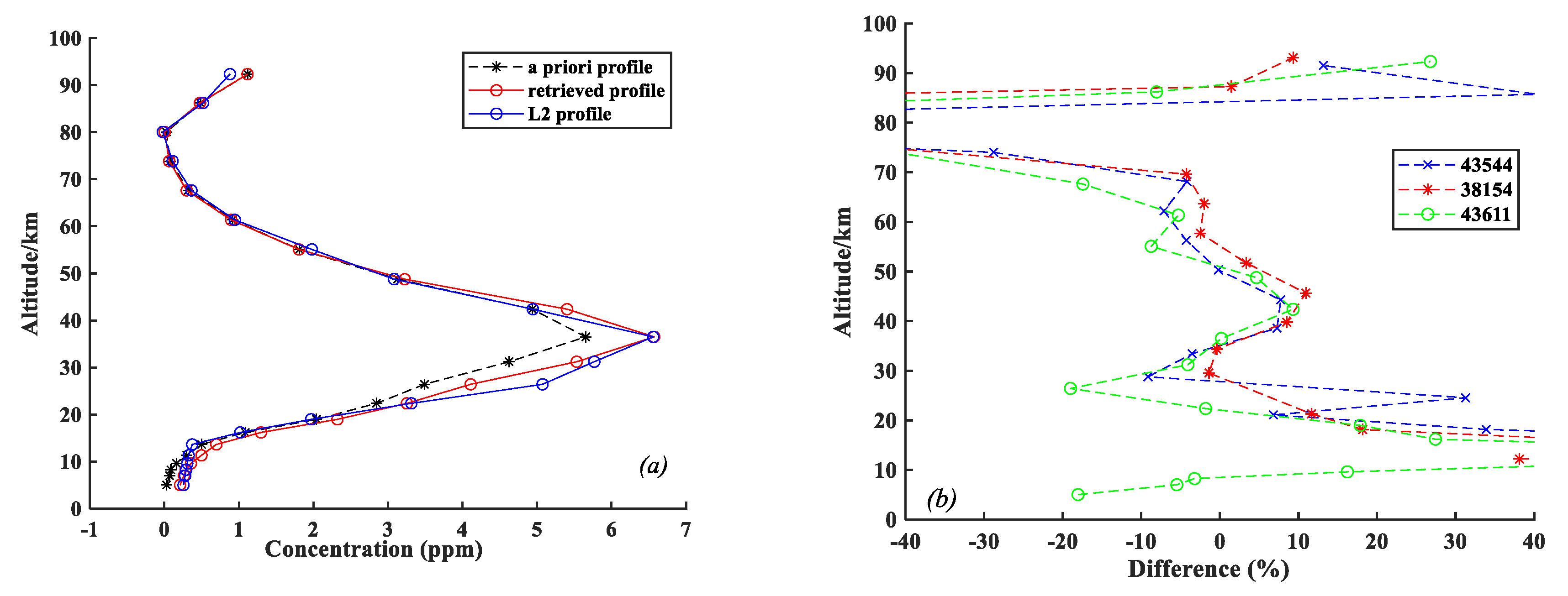 Remotesensing 11 01991 g008