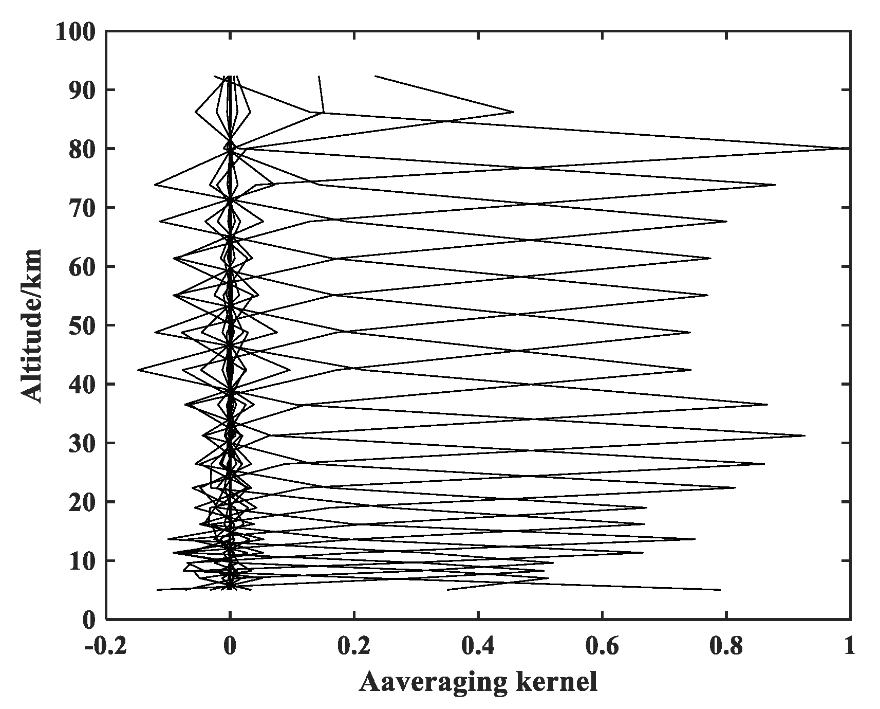 Remotesensing 11 01991 g009