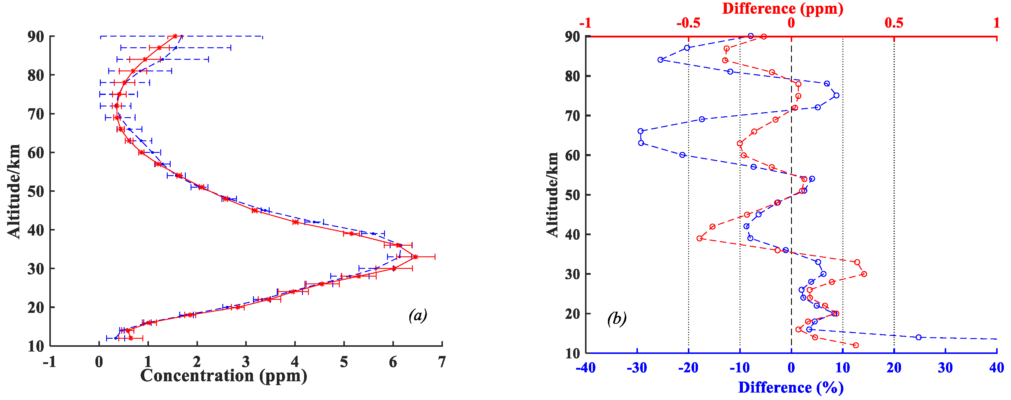 Remotesensing 11 01991 g011