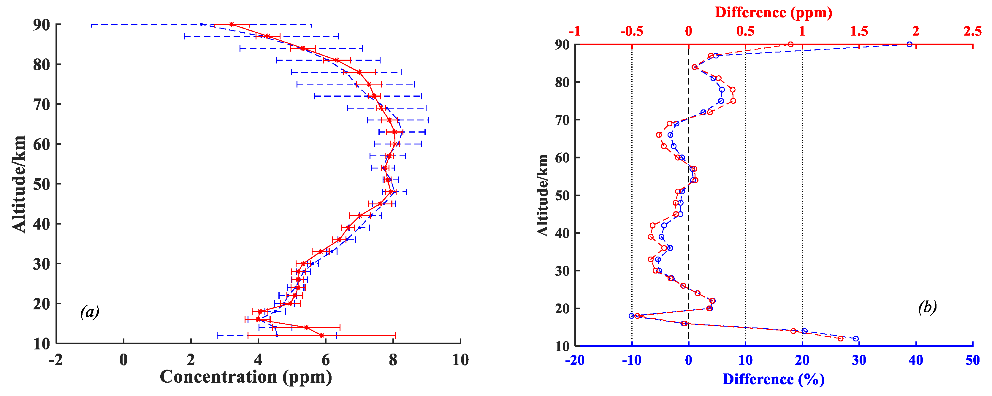 Remotesensing 11 01991 g013