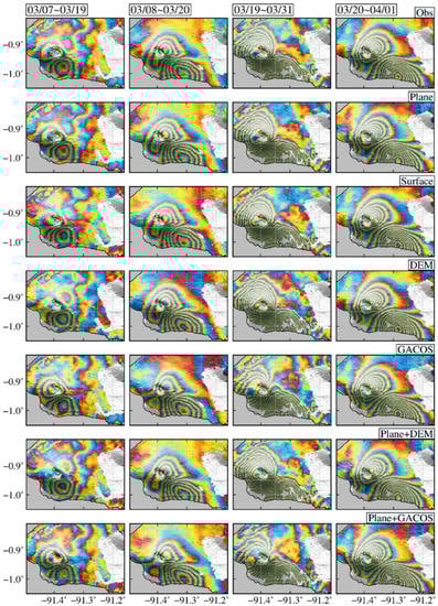 Remotesensing 11 01992 g0a2