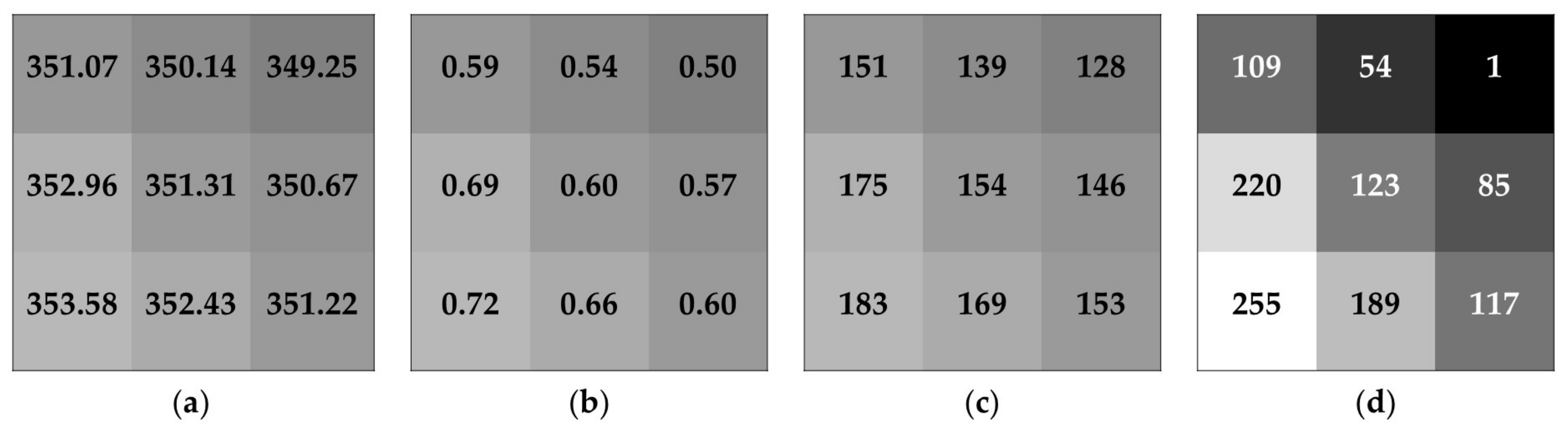 Remotesensing 11 01994 g004