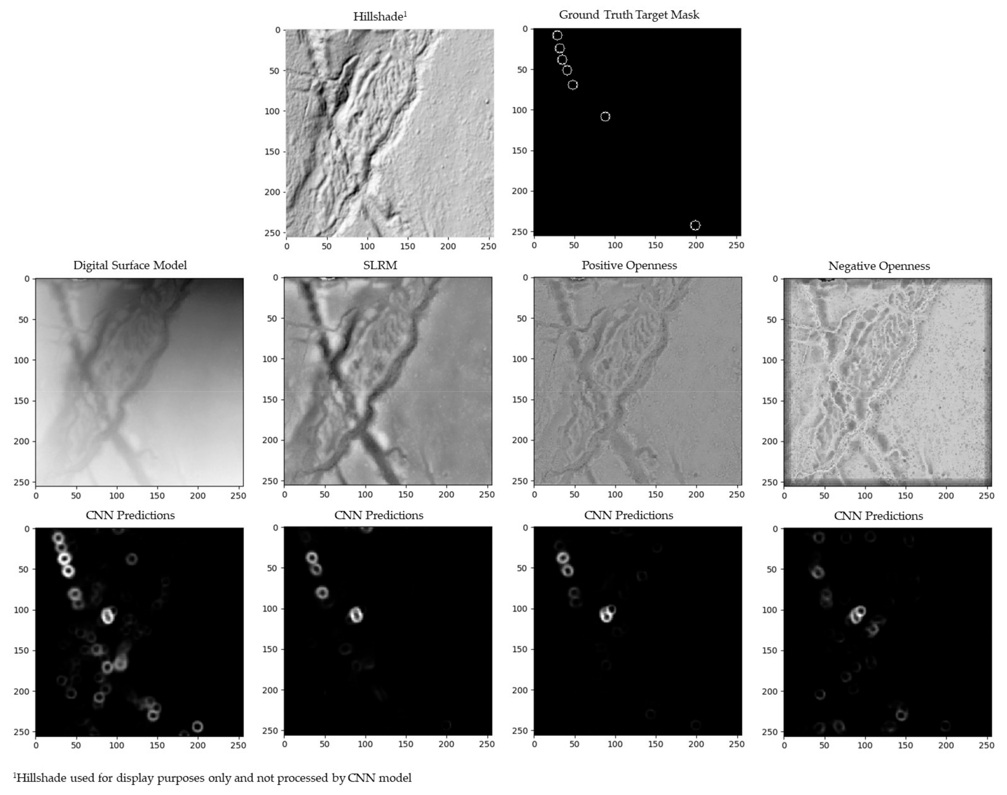Remotesensing 11 01994 g009