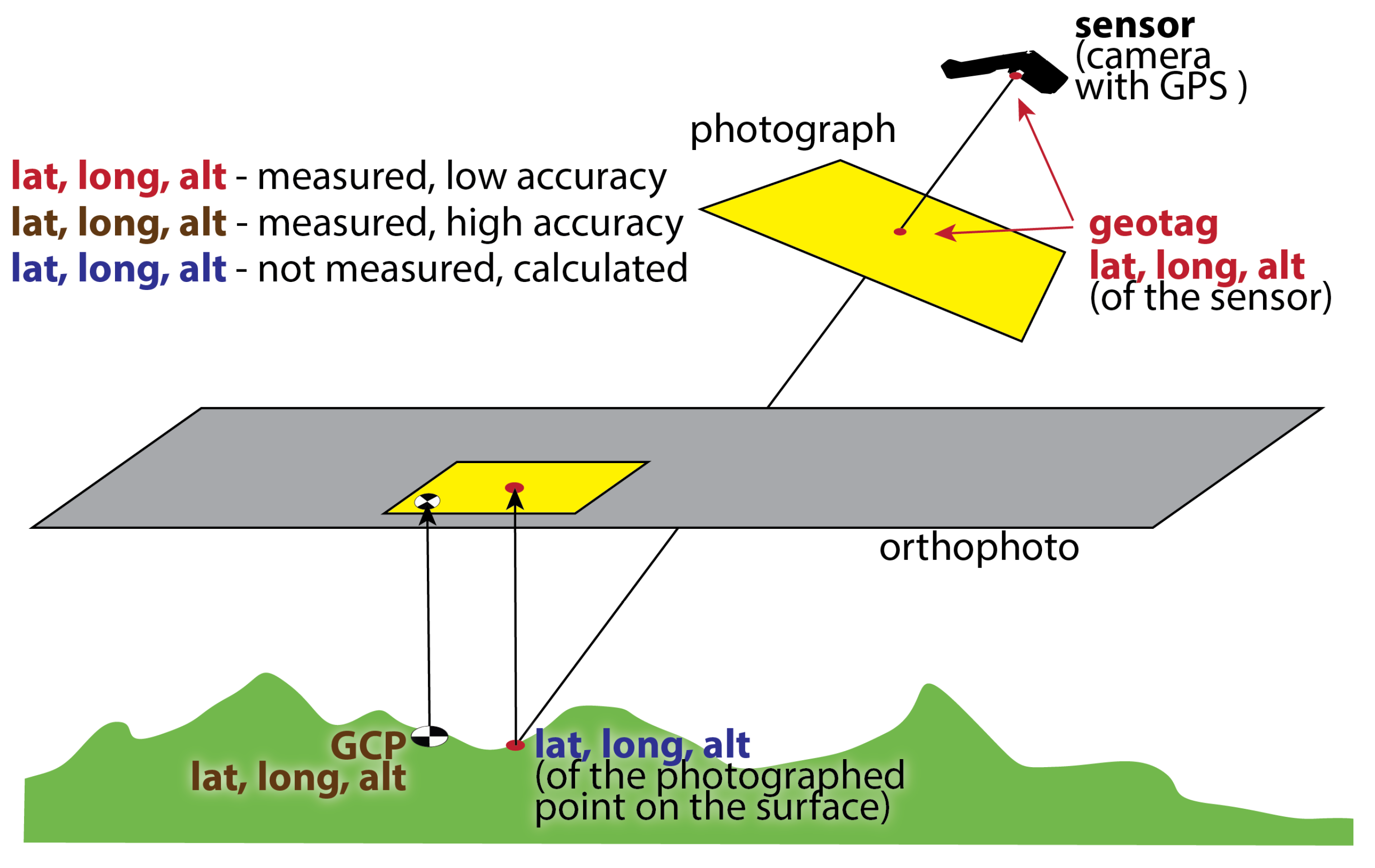 Remotesensing 11 01997 g012