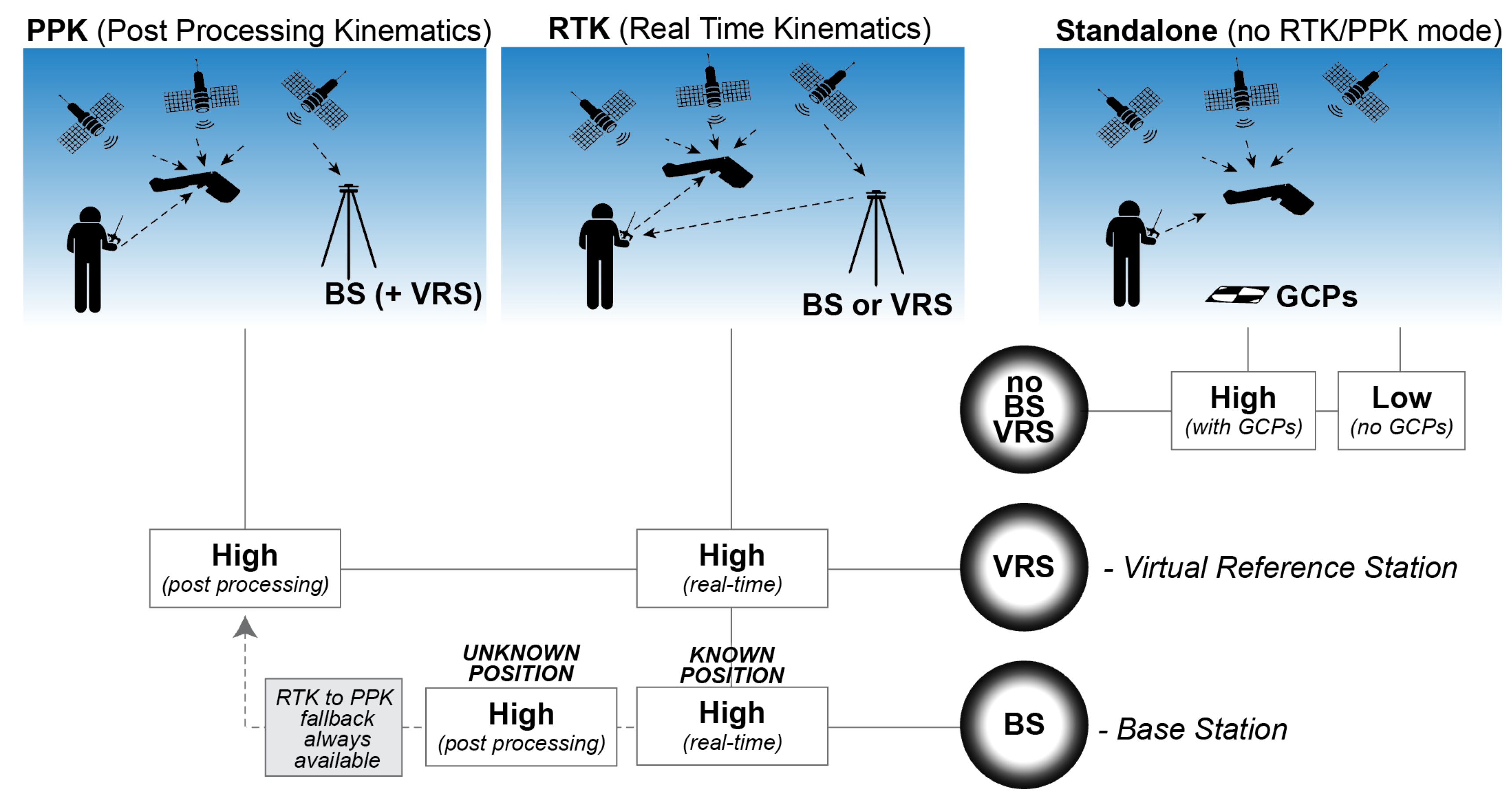 Remotesensing 11 01997 g013