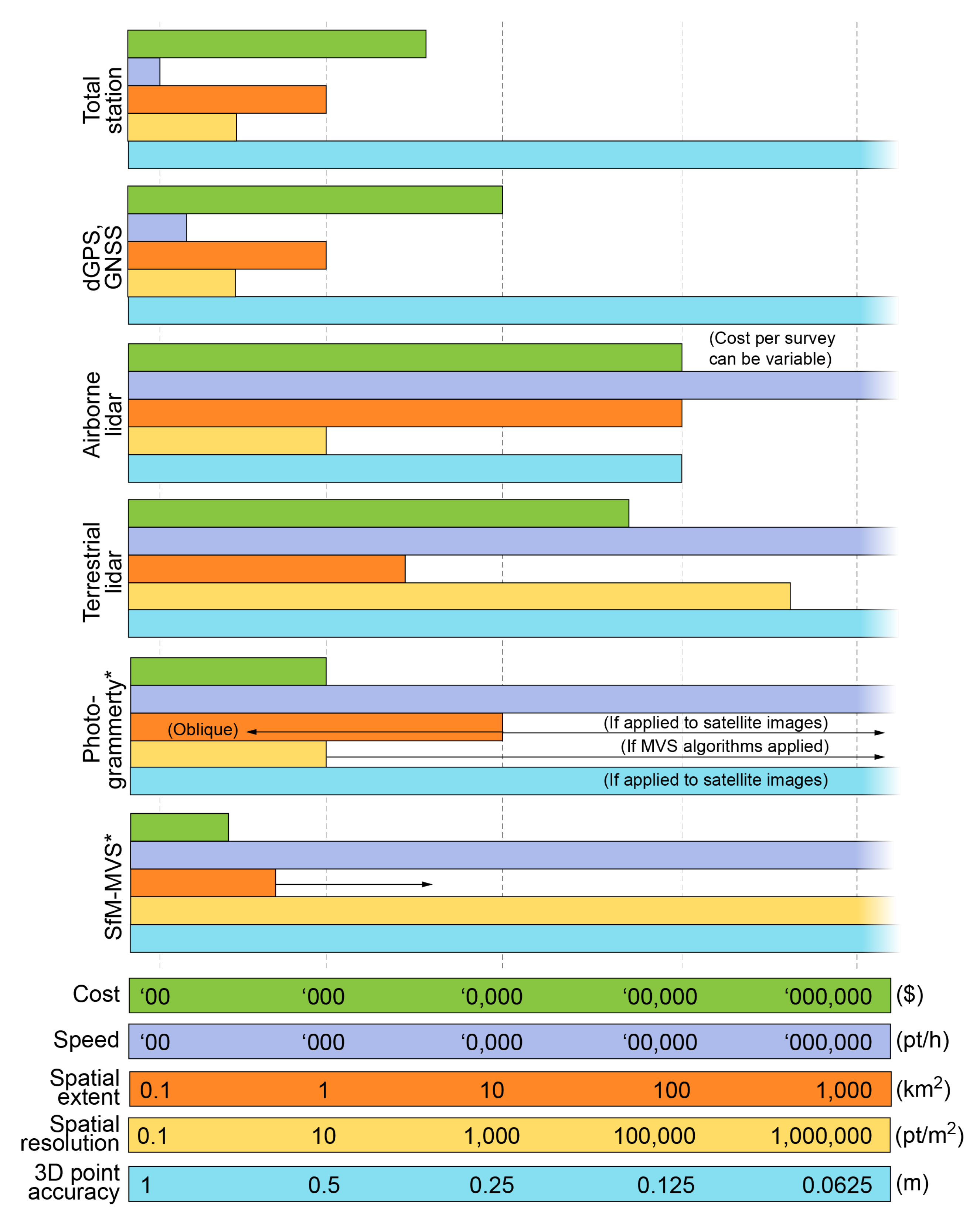 Remotesensing 11 01997 g017