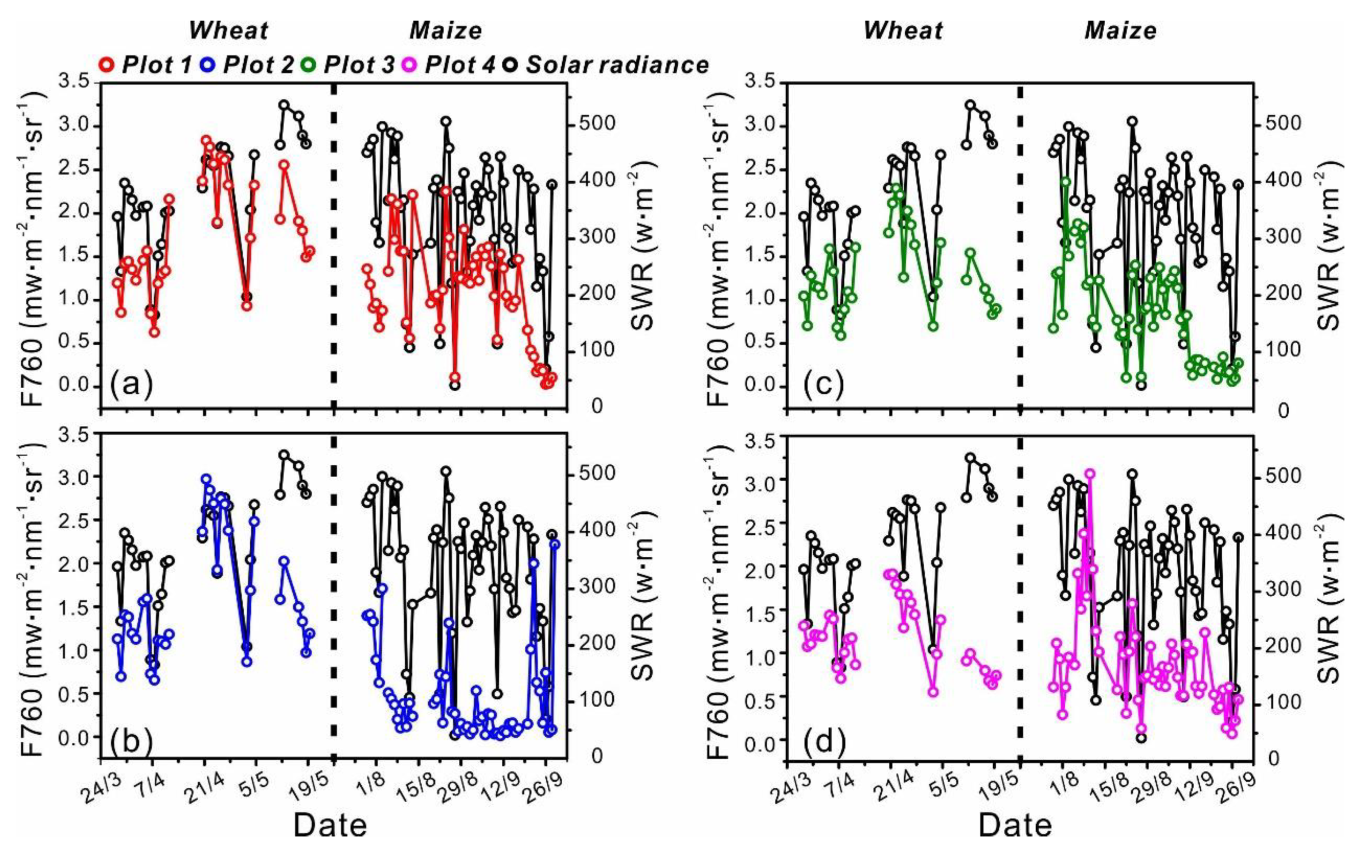 Remotesensing 11 02002 g003