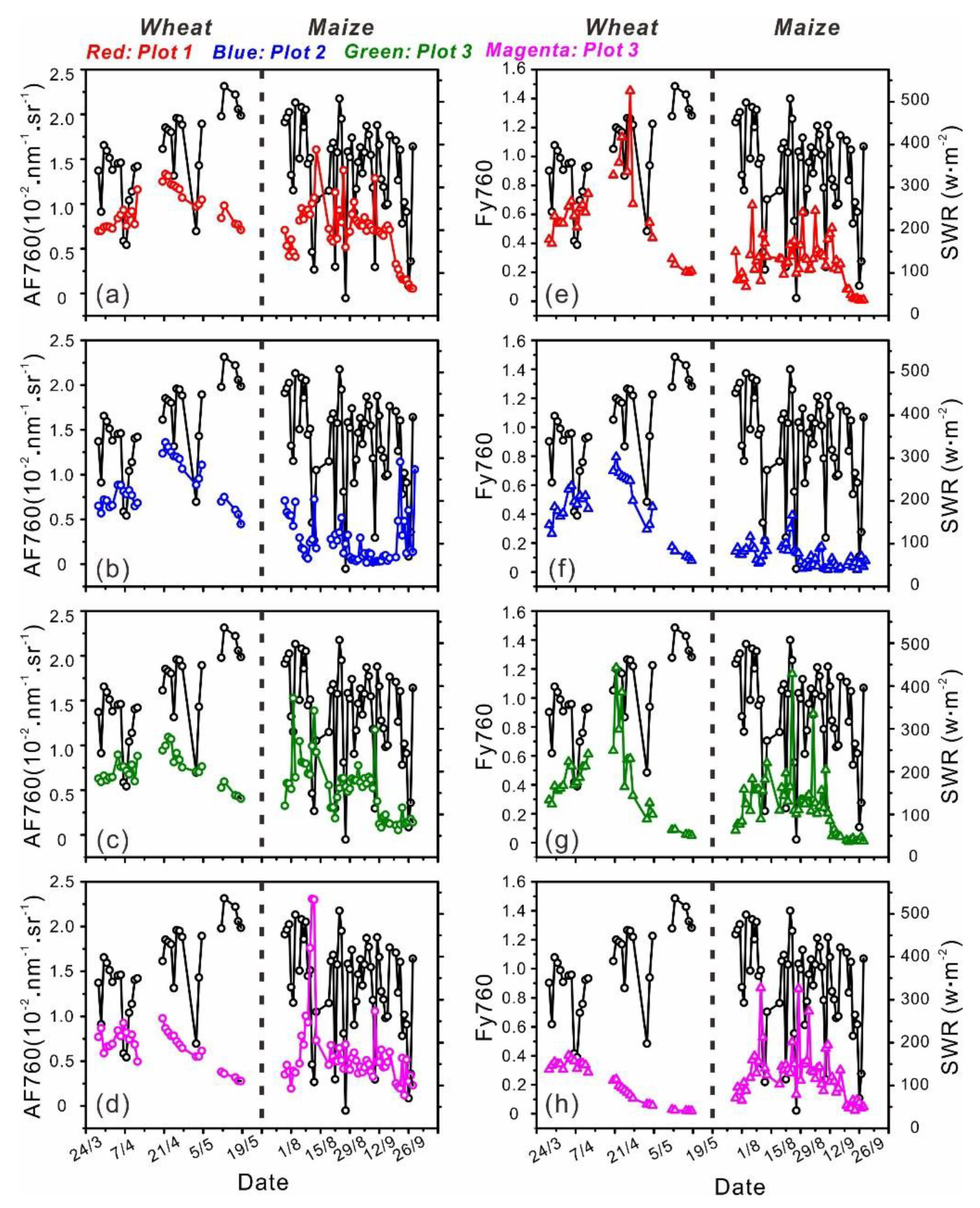 Remotesensing 11 02002 g004